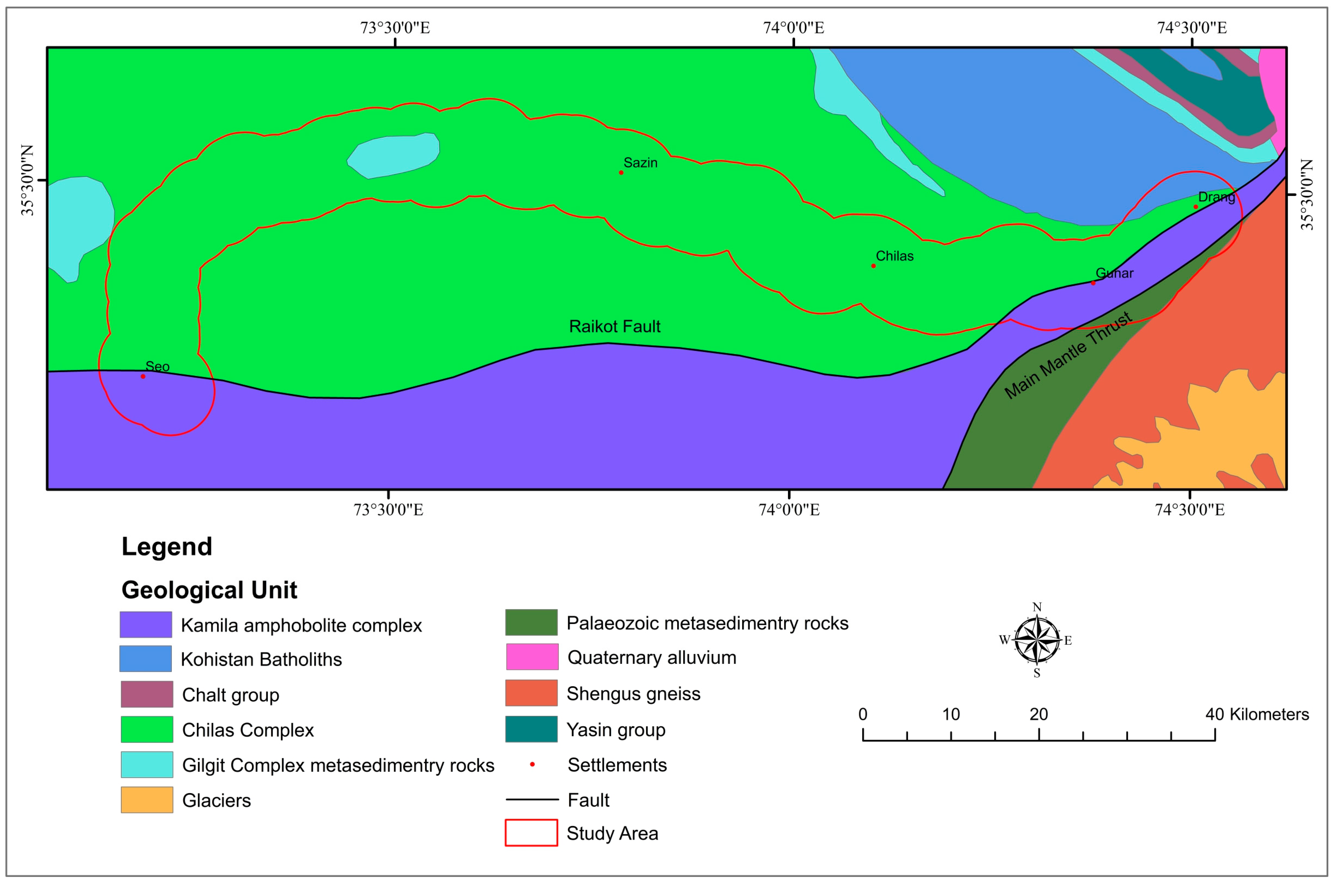 Sensors 22 03119 g002