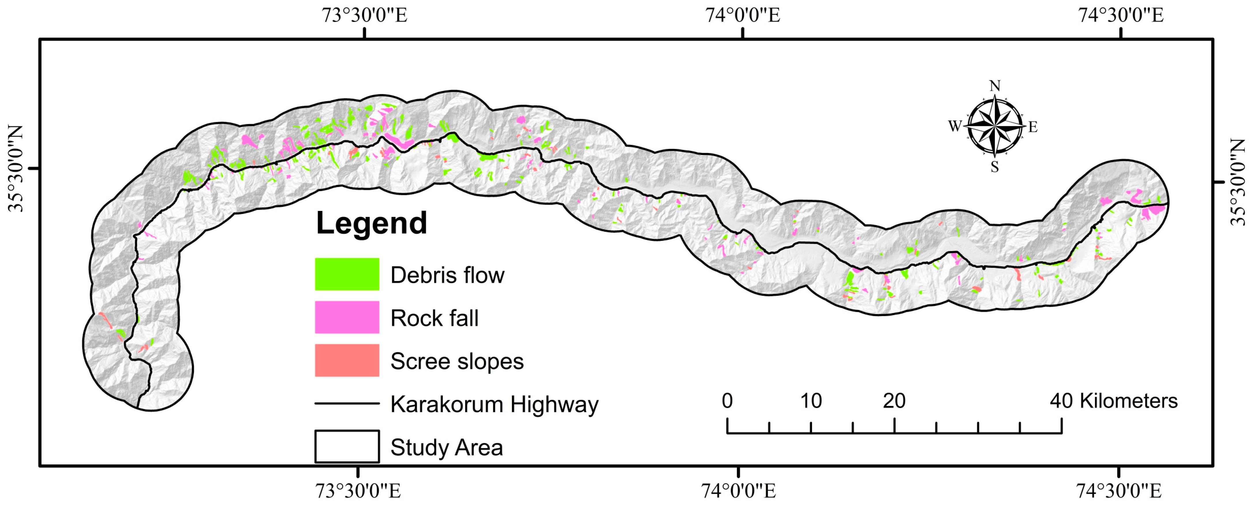 Sensors 22 03119 g004