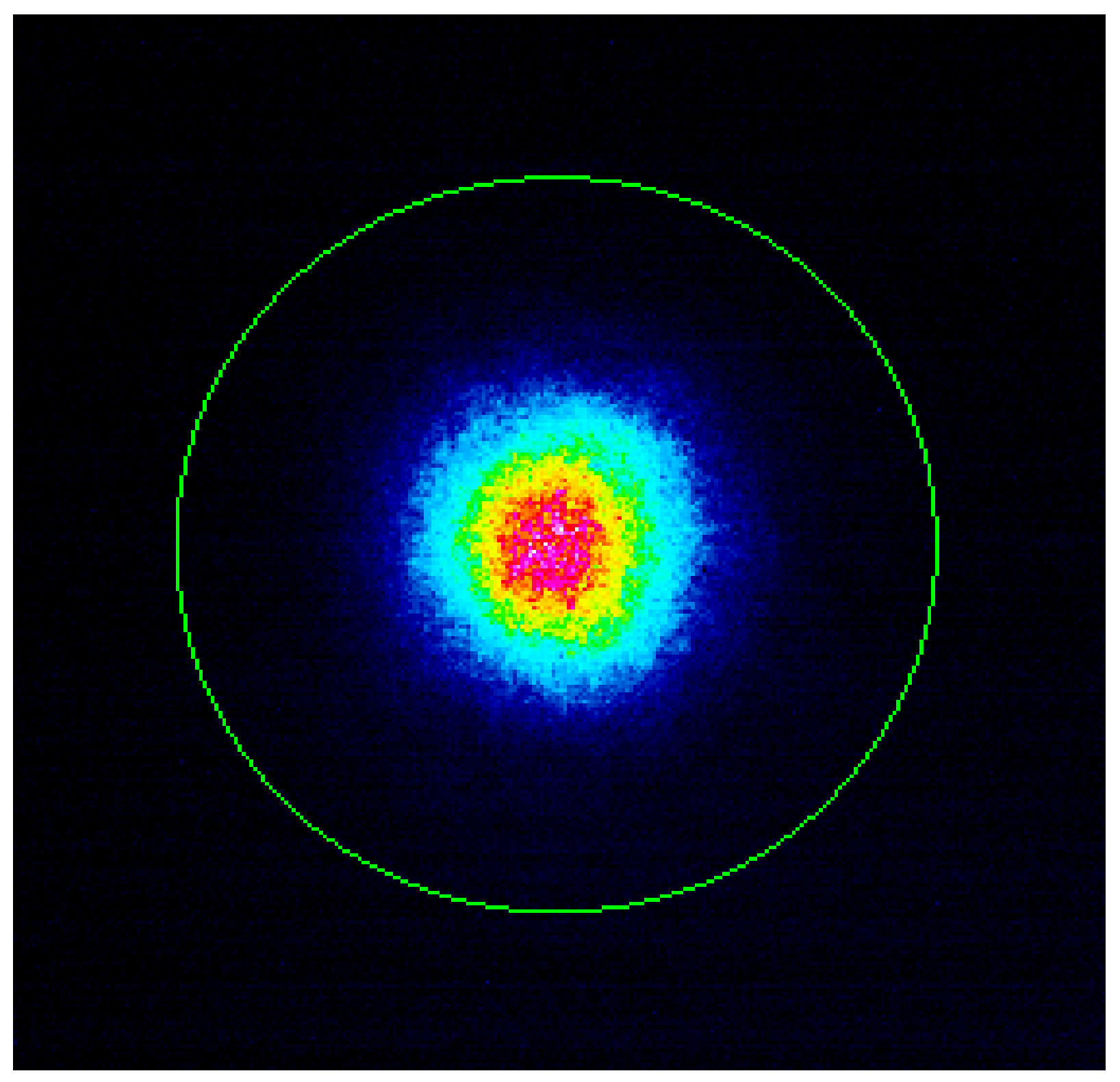 Sensors 22 03124 g003