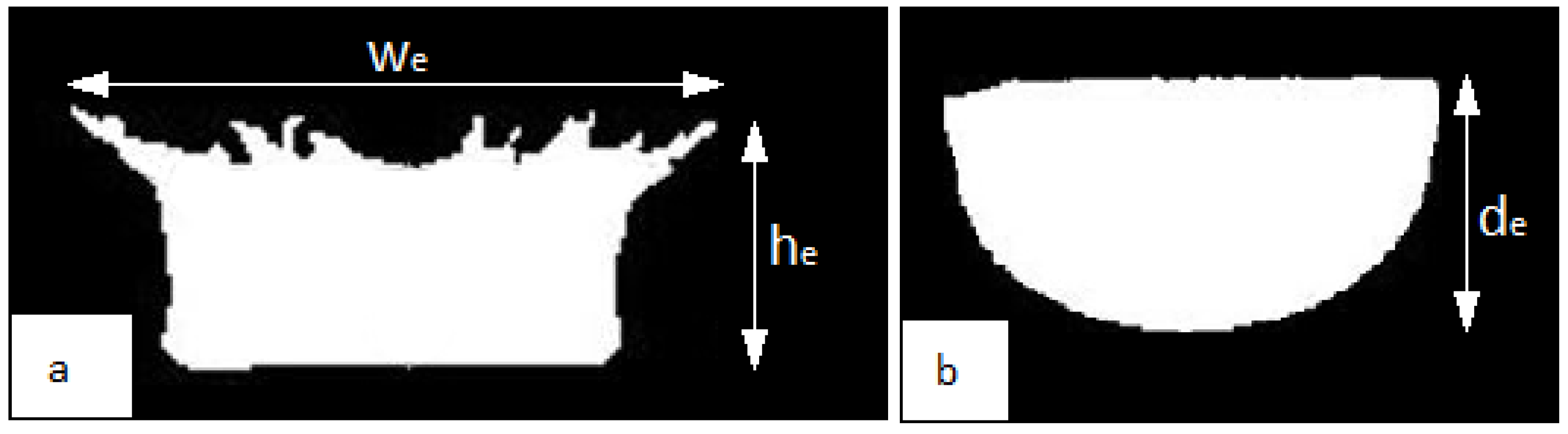Sensors 22 03126 g001