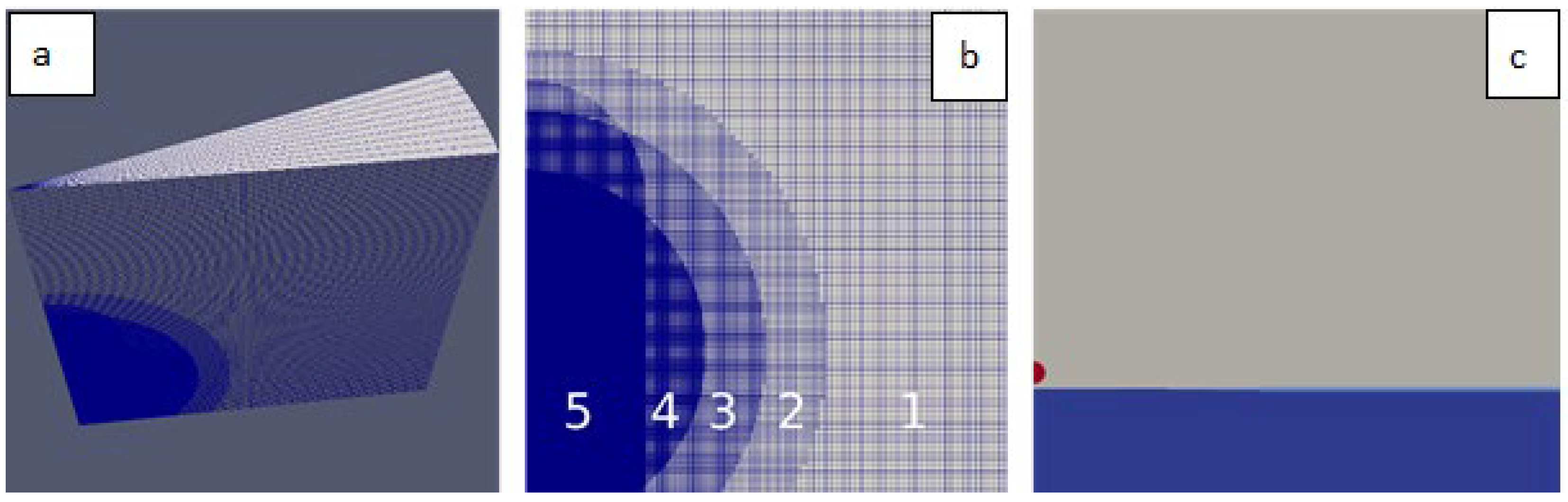 Sensors 22 03126 g002