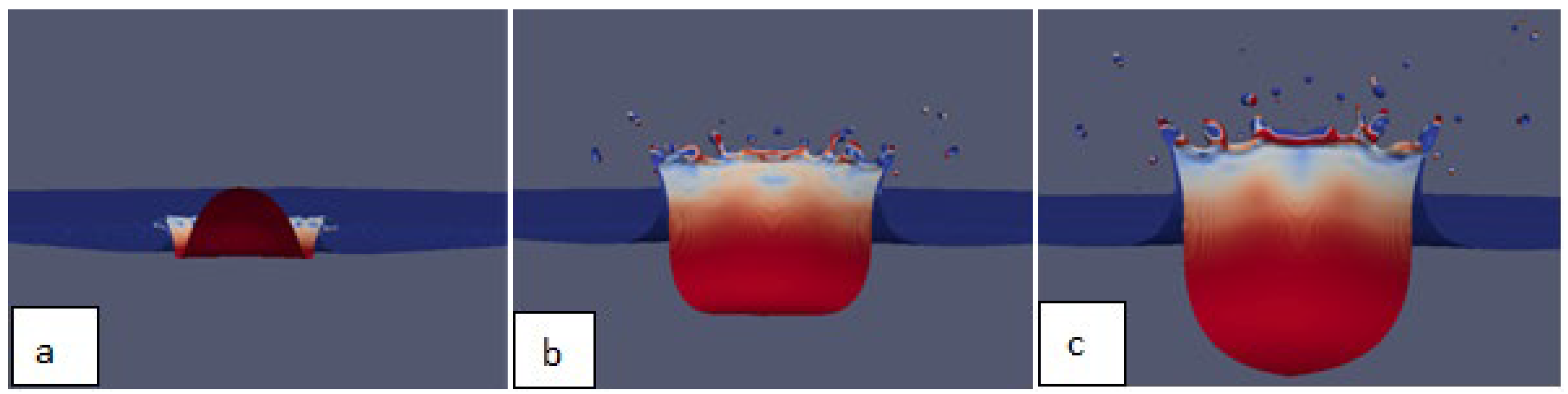 Sensors 22 03126 g013