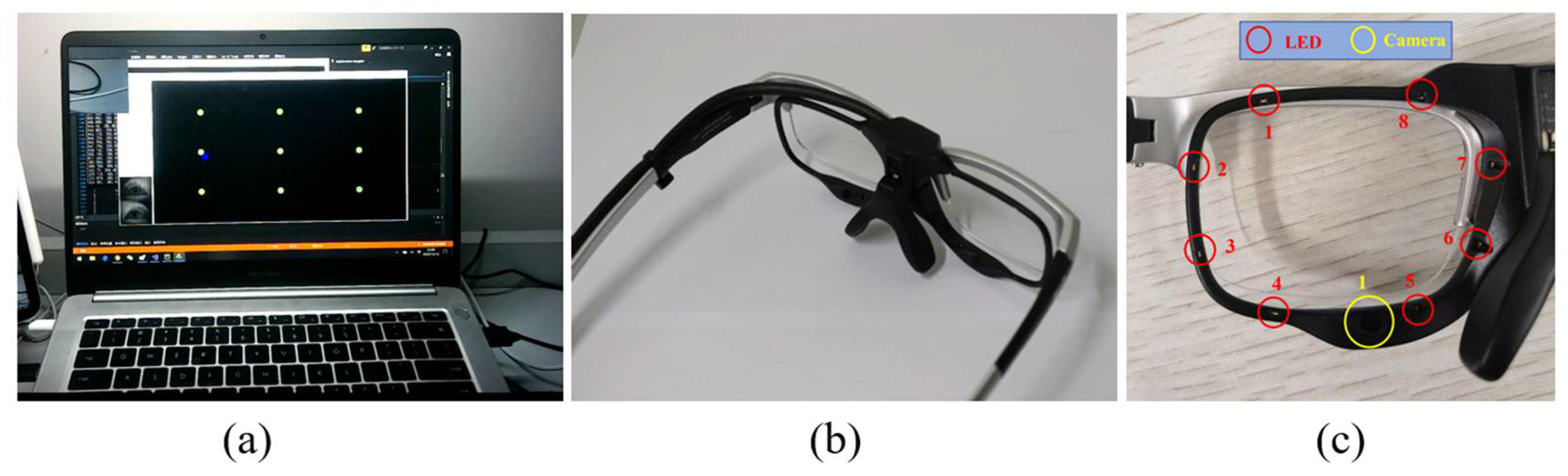 Sensors 22 03131 g005