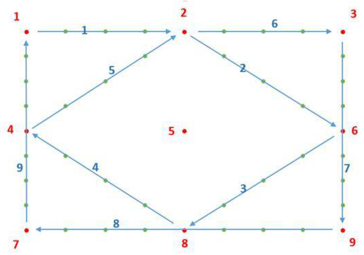 Sensors 22 03131 g011