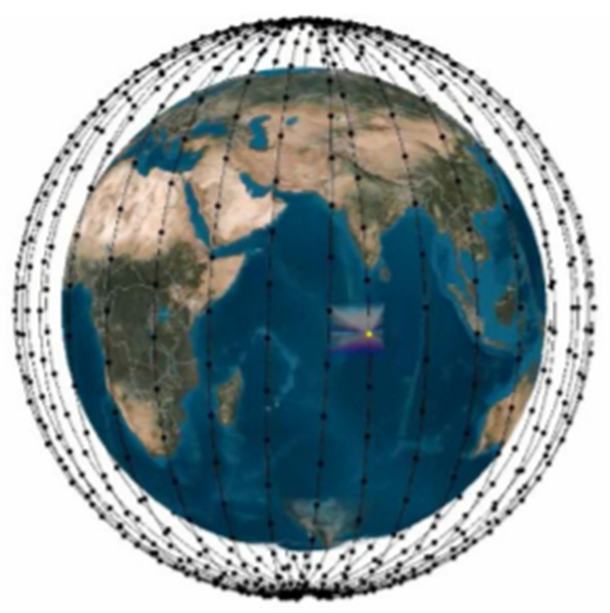 Sensors 22 03136 g002