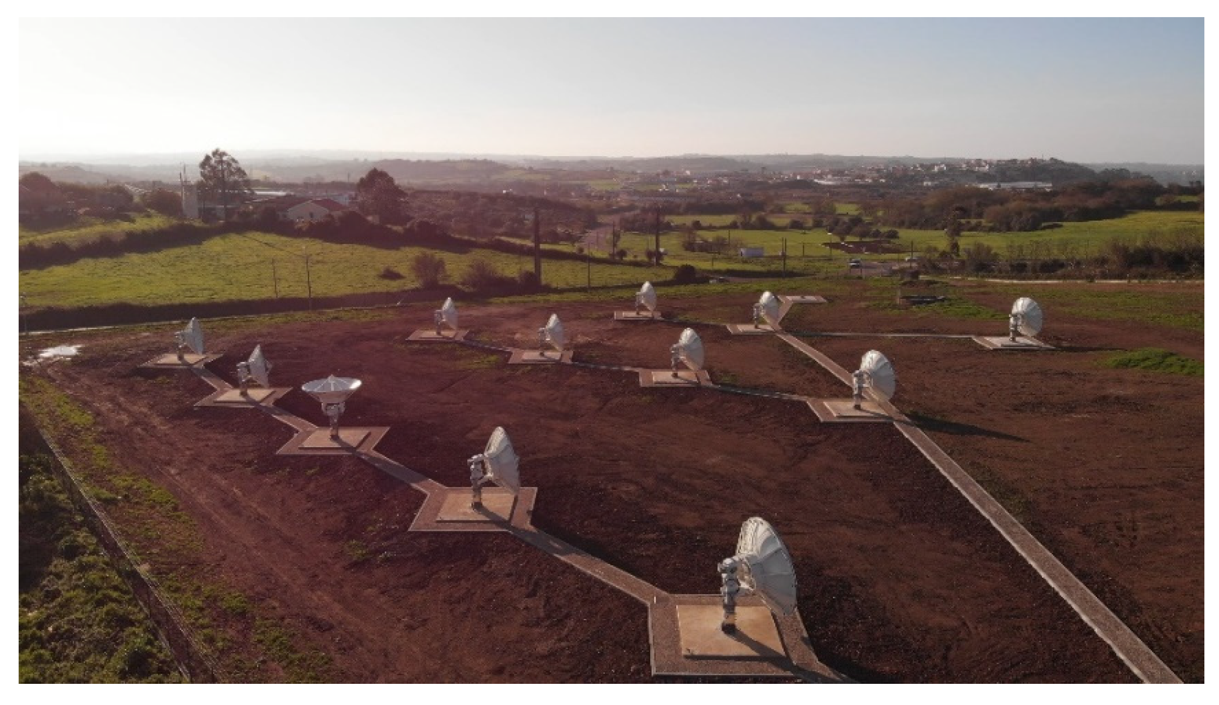 Sensors 22 03136 g008