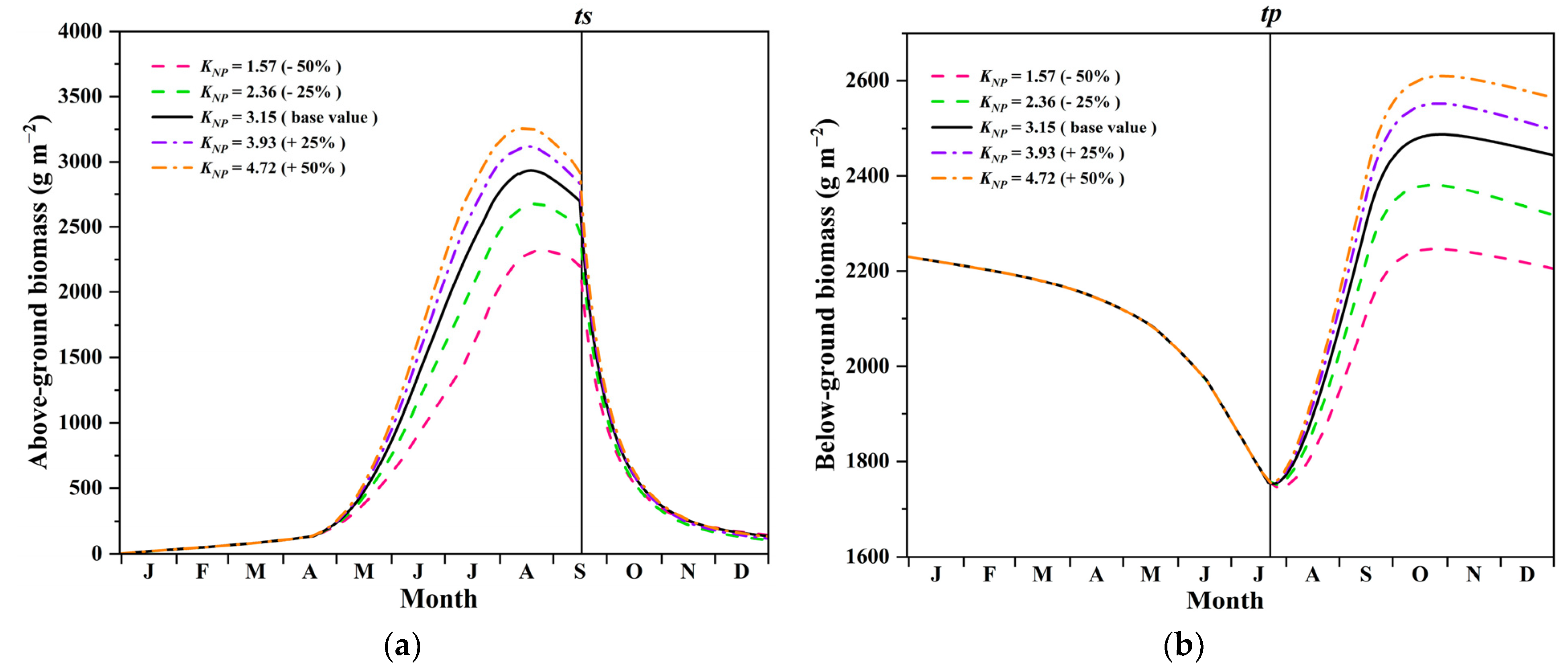 Sensors 22 03141 g008 Sensors 22 03141 g008