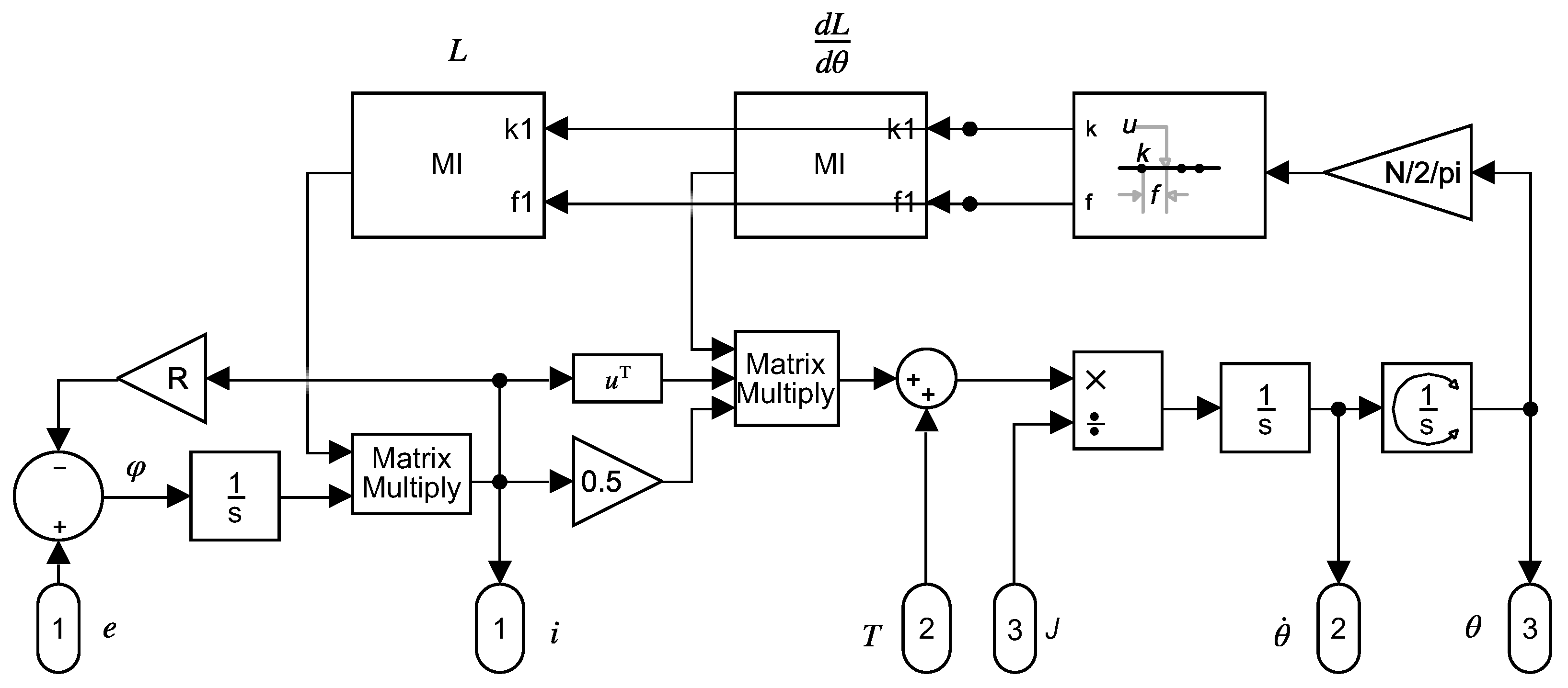 Sensors 22 03150 g002