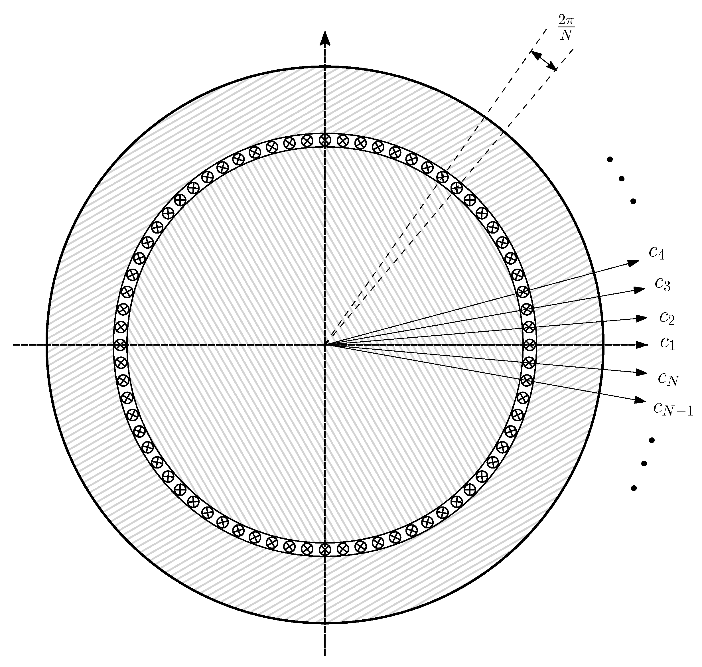 Sensors 22 03150 g006