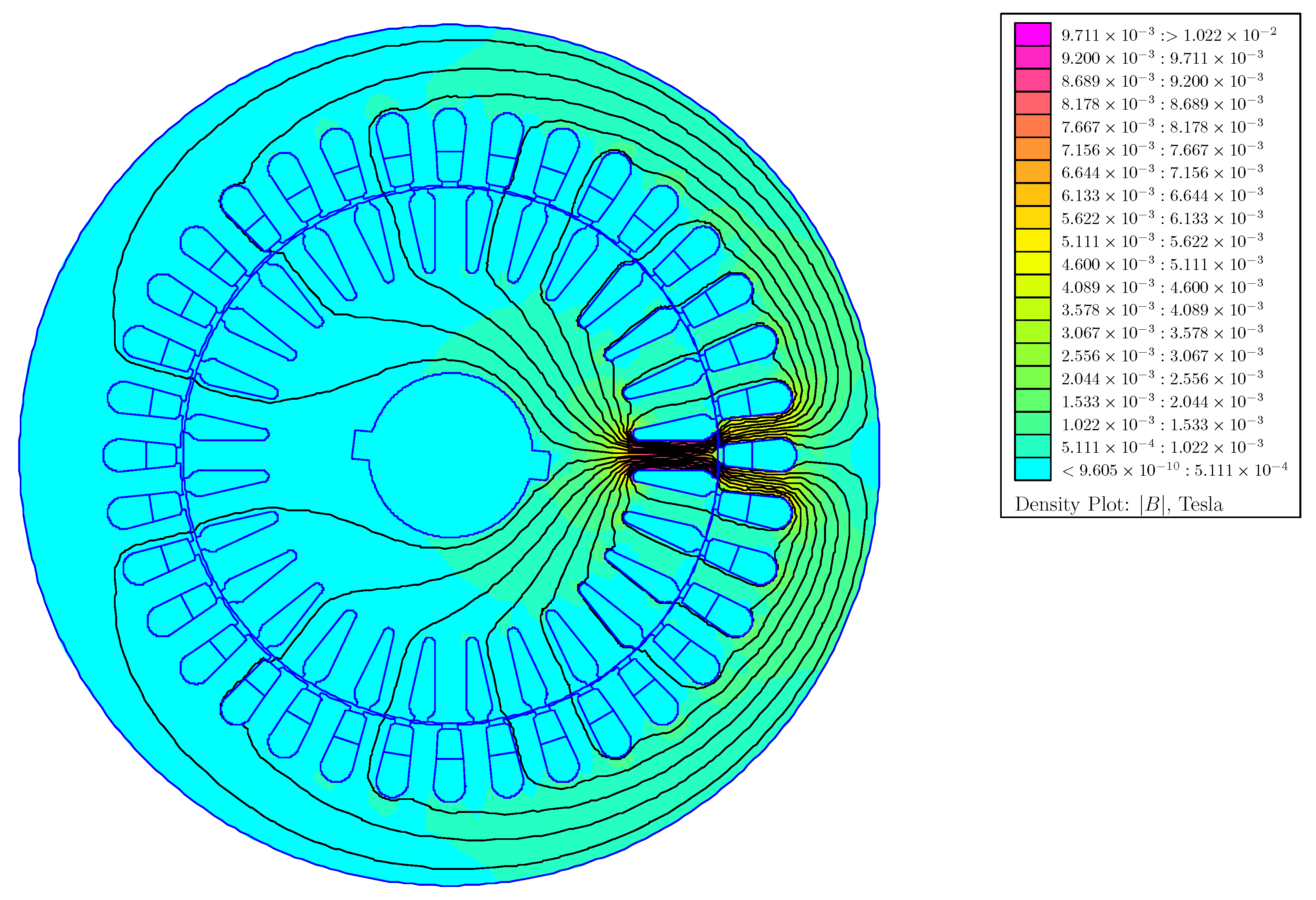Sensors 22 03150 g016