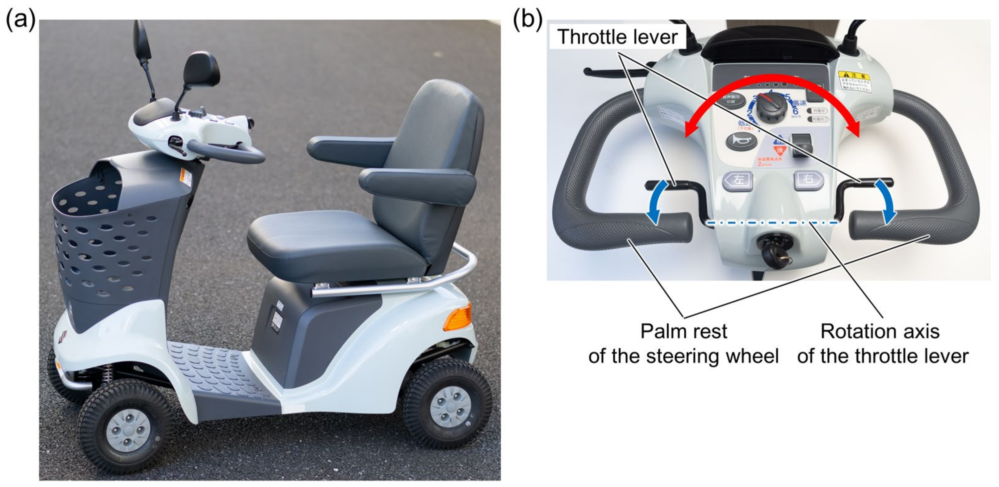 Sensors 22 03161 g001