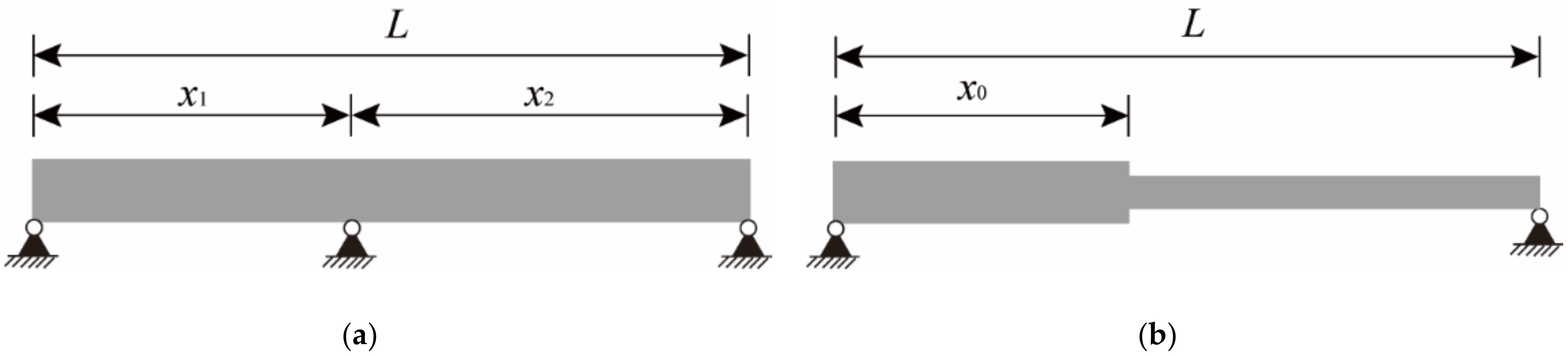 Sensors 22 03167 g001