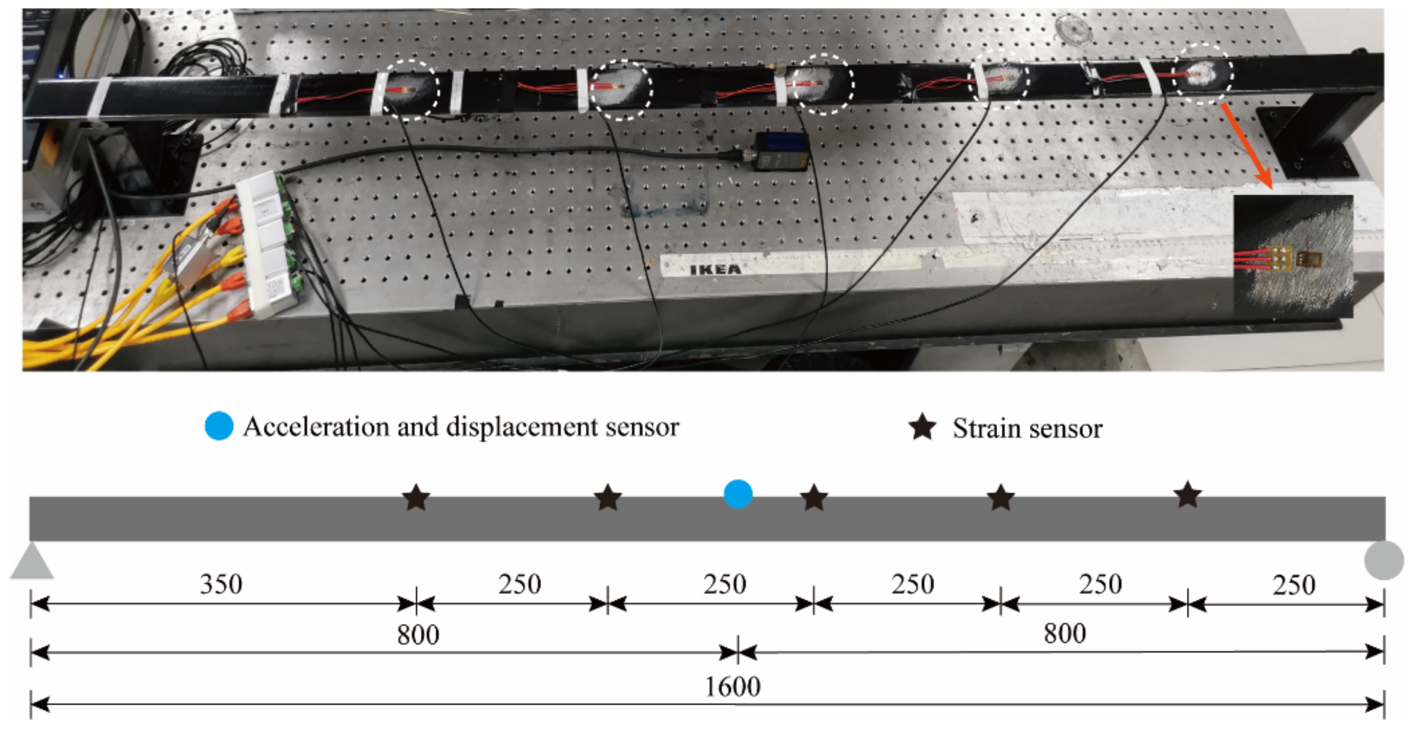 Sensors 22 03167 g017