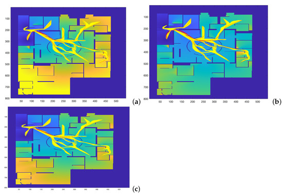 Sensors 22 03174 g007 550