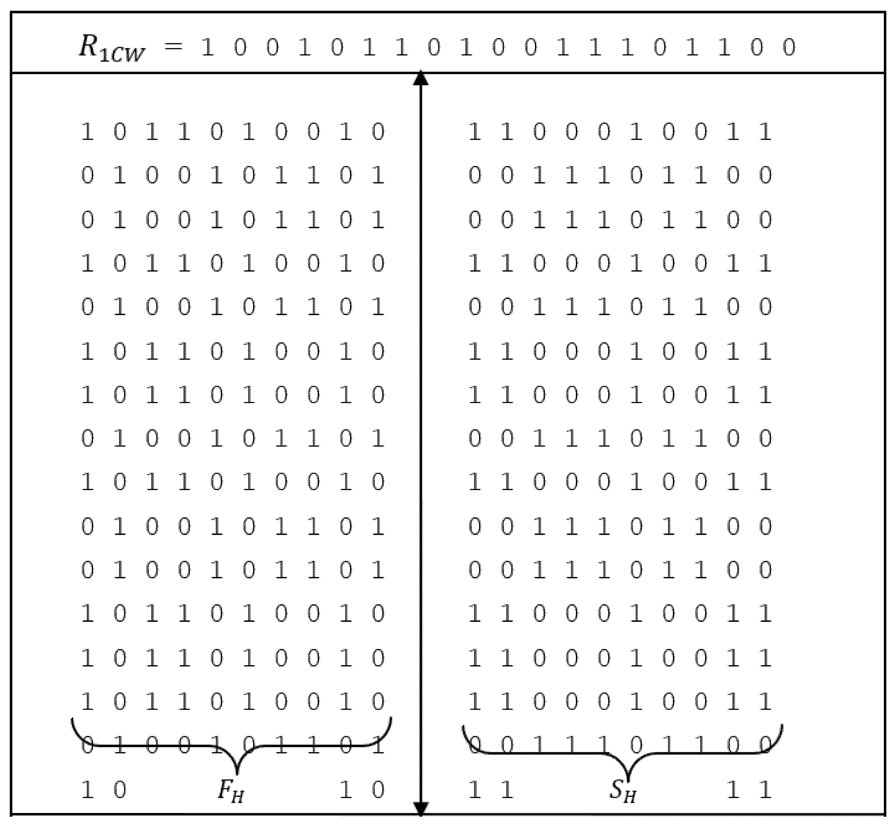 Sensors 22 03176 g006