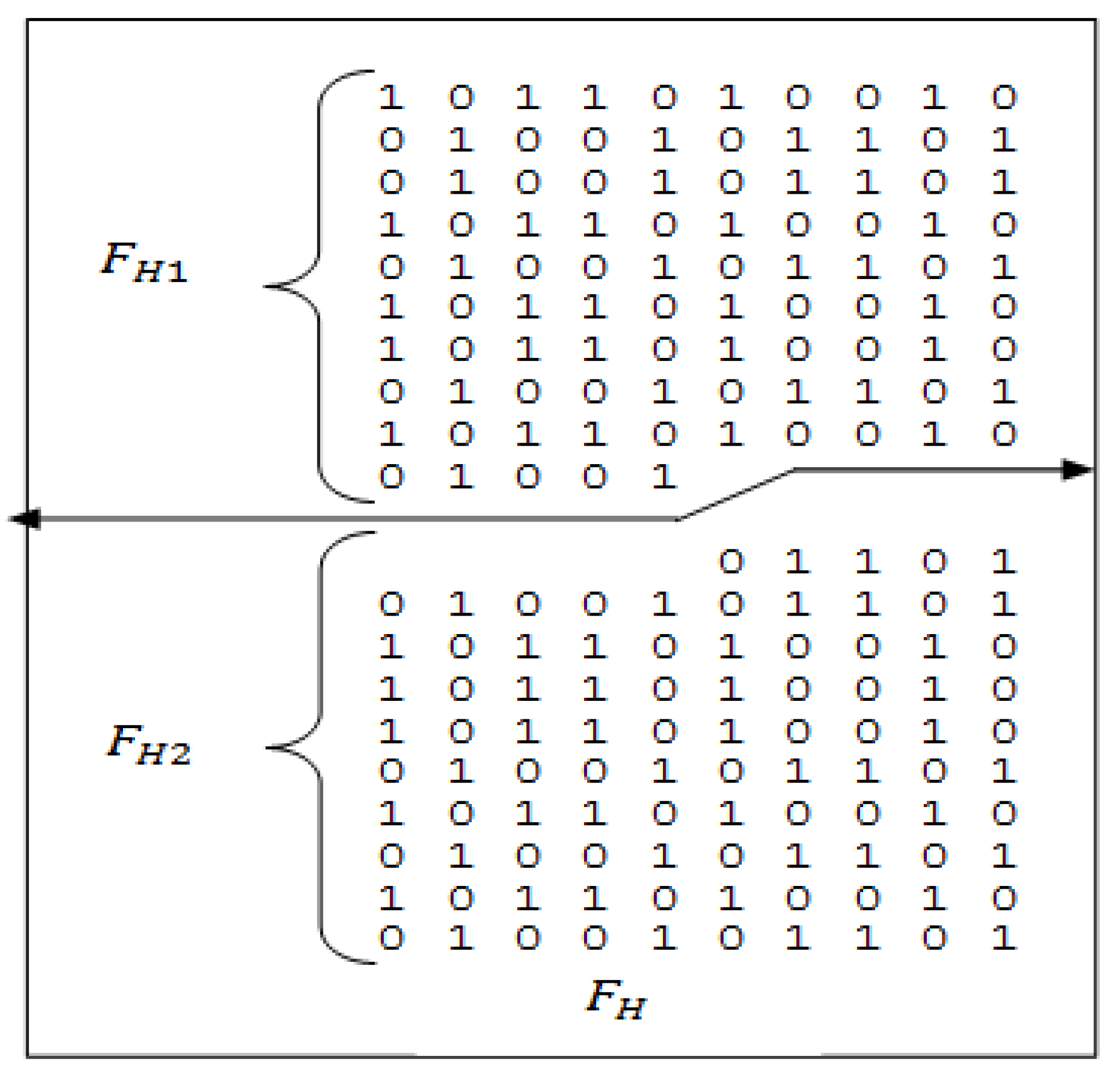 Sensors 22 03176 g007
