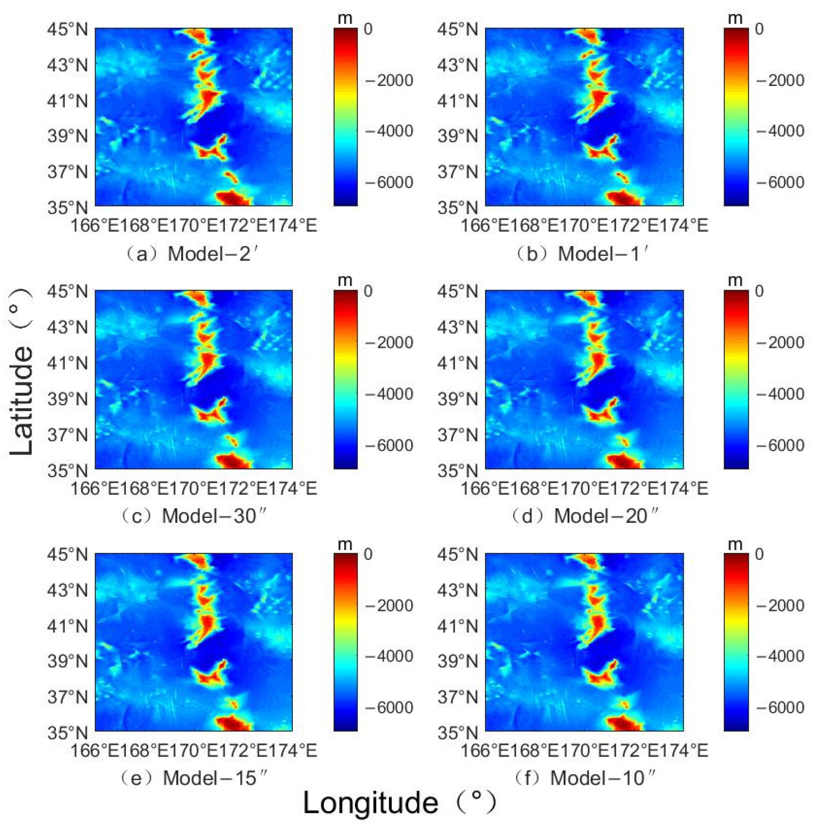 Sensors 22 03189 g005