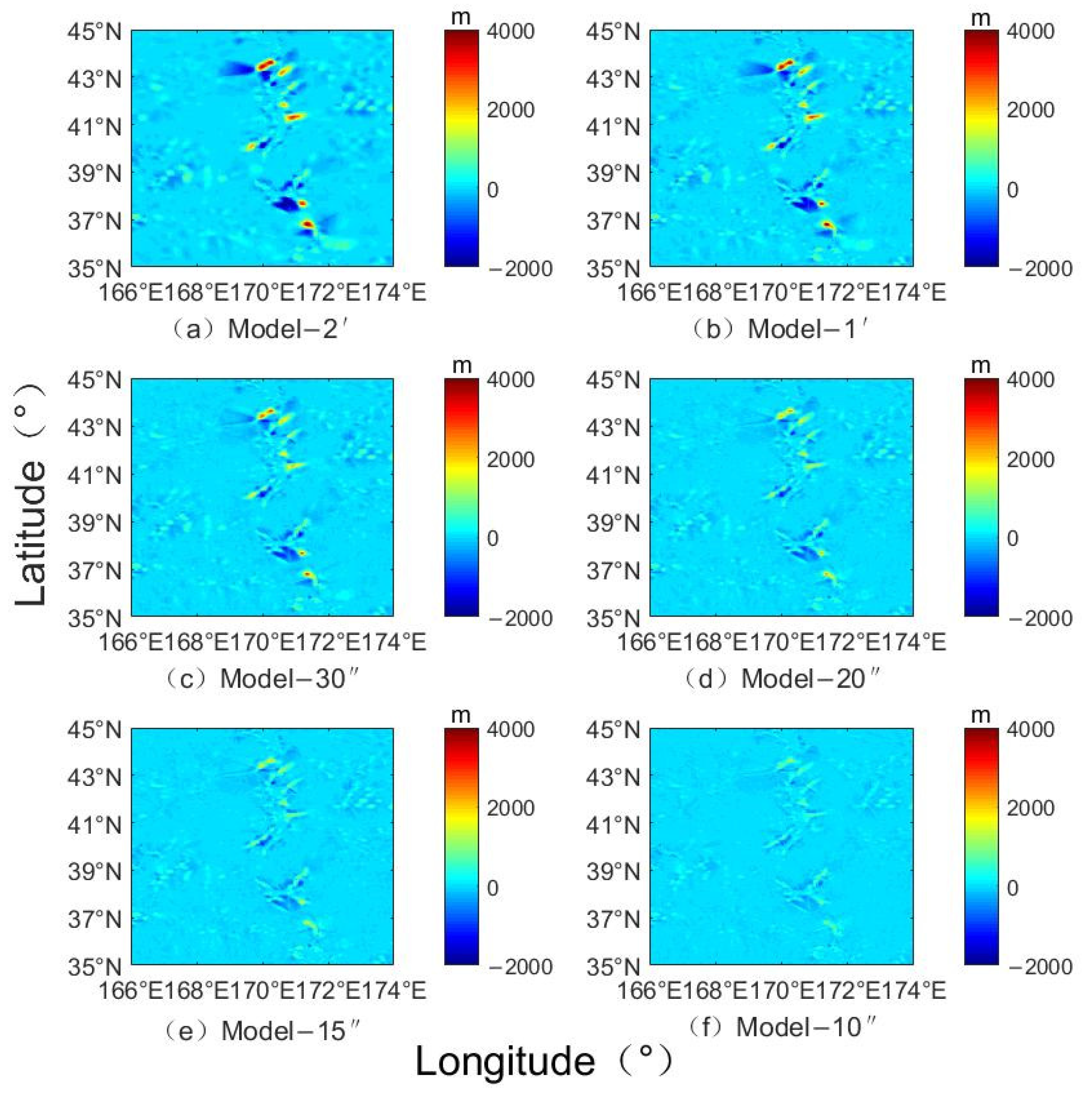 Sensors 22 03189 g006