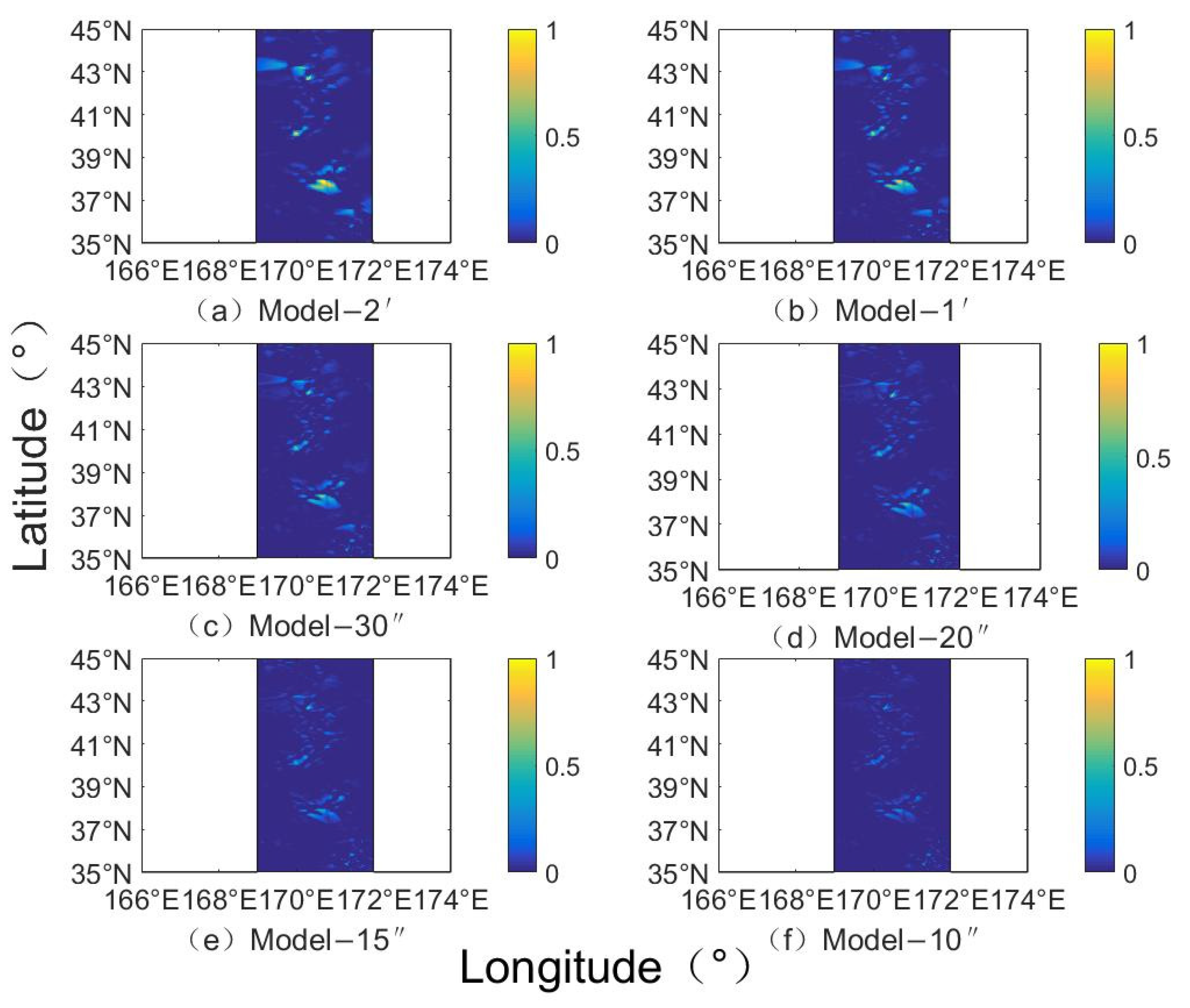 Sensors 22 03189 g009