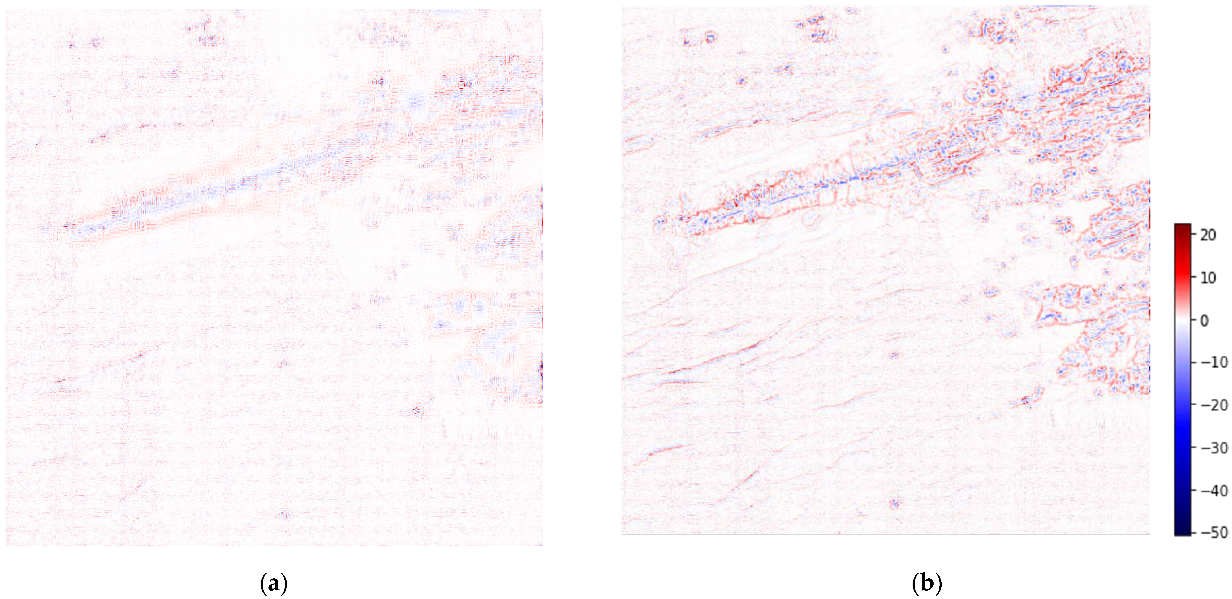 Sensors 22 03198 g006
