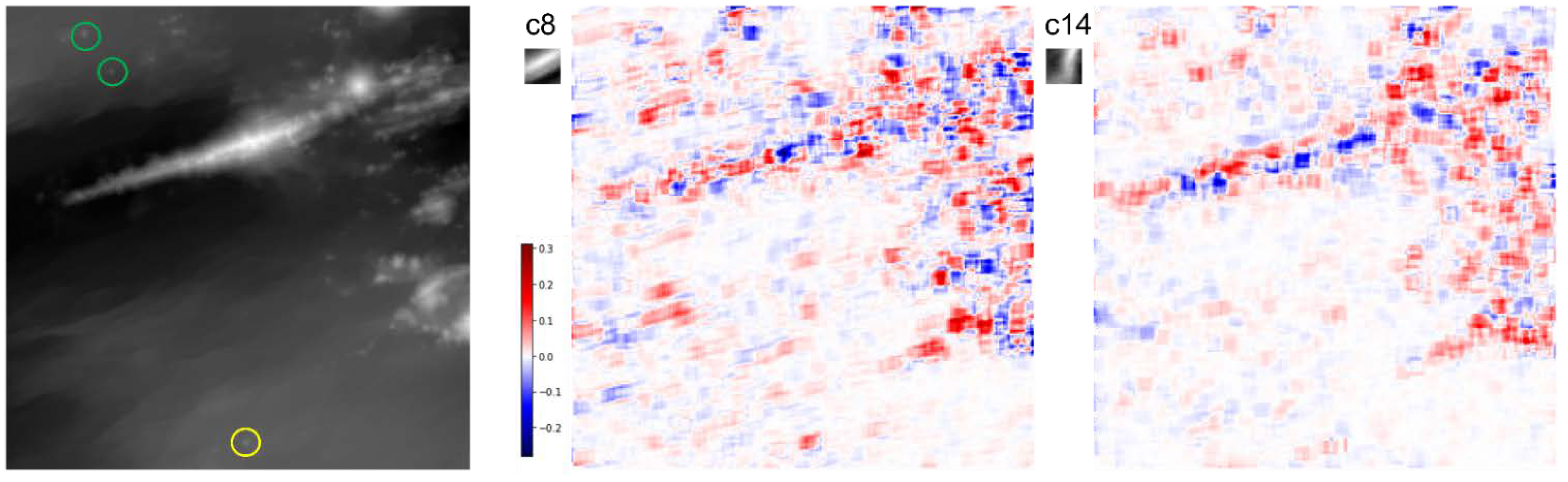 Sensors 22 03198 g008
