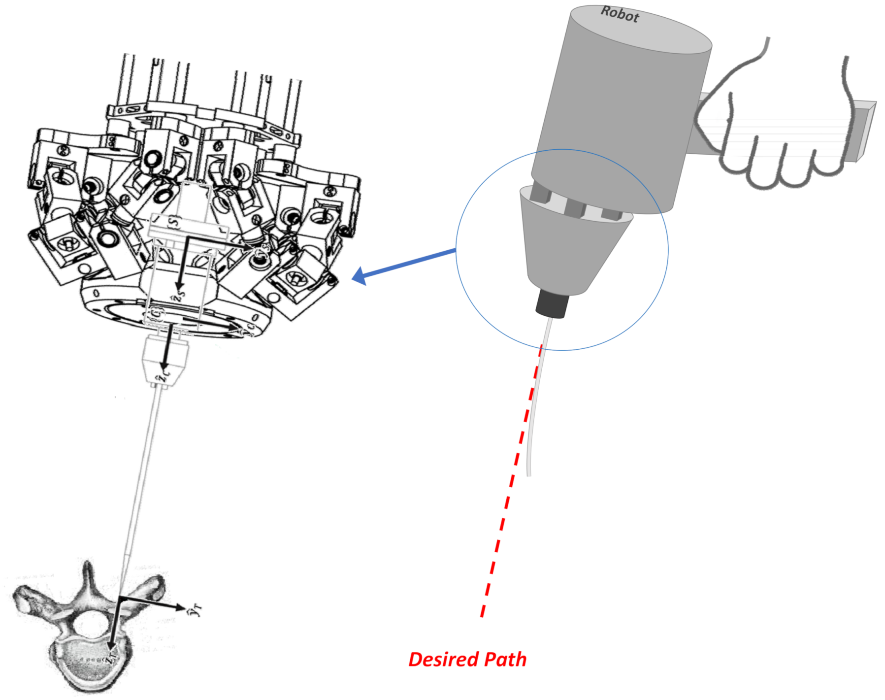 Sensors 22 03205 g001