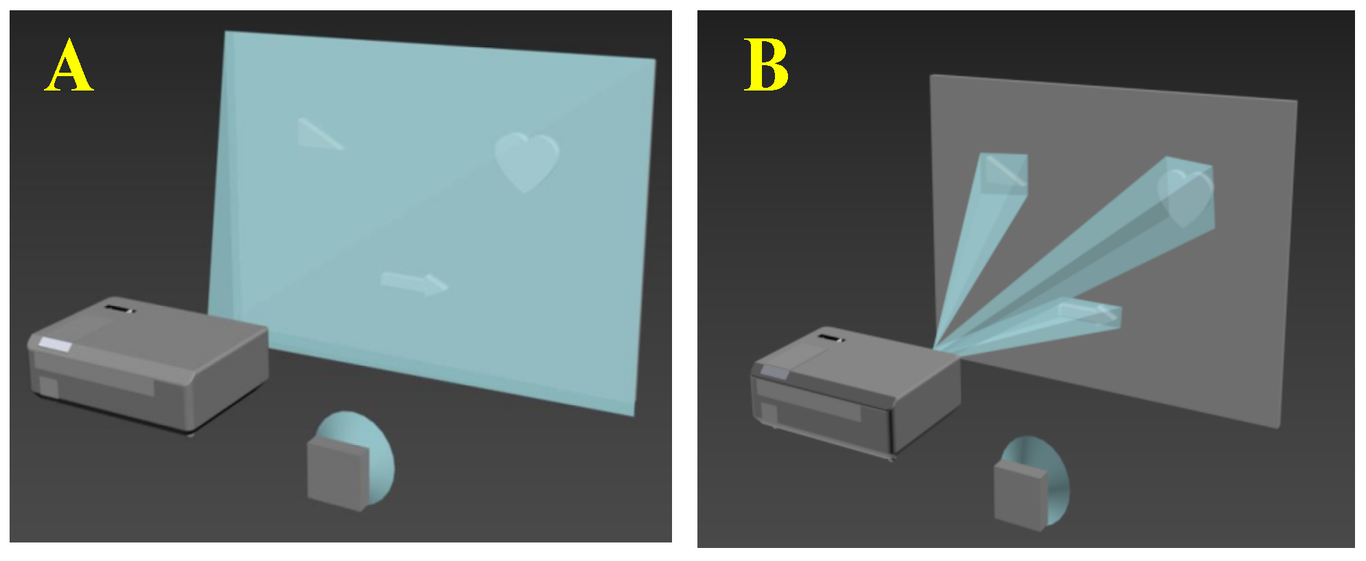 Sensors 22 03211 g001