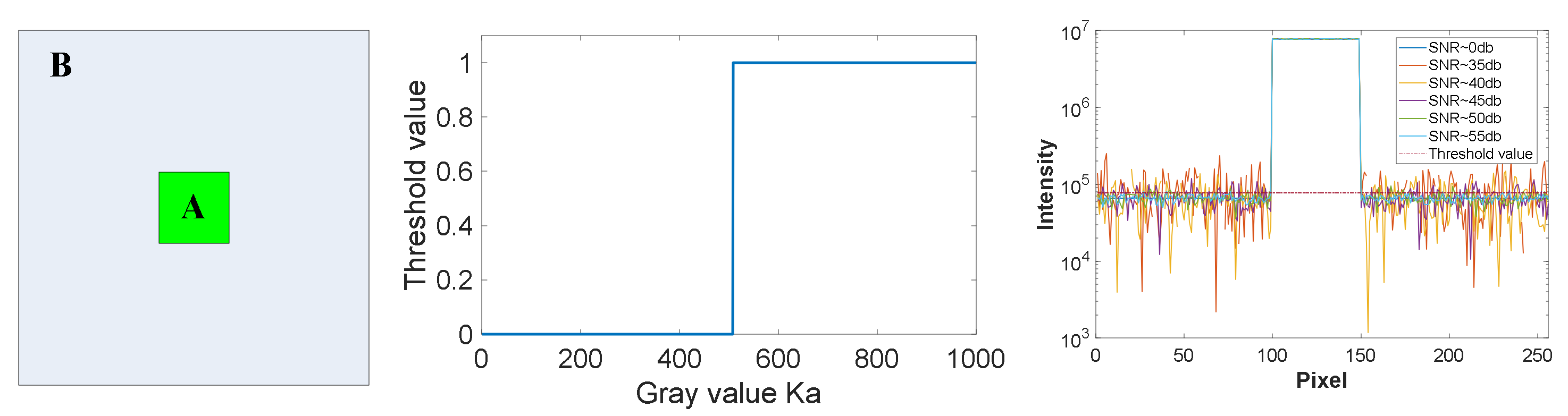 Sensors 22 03211 g004
