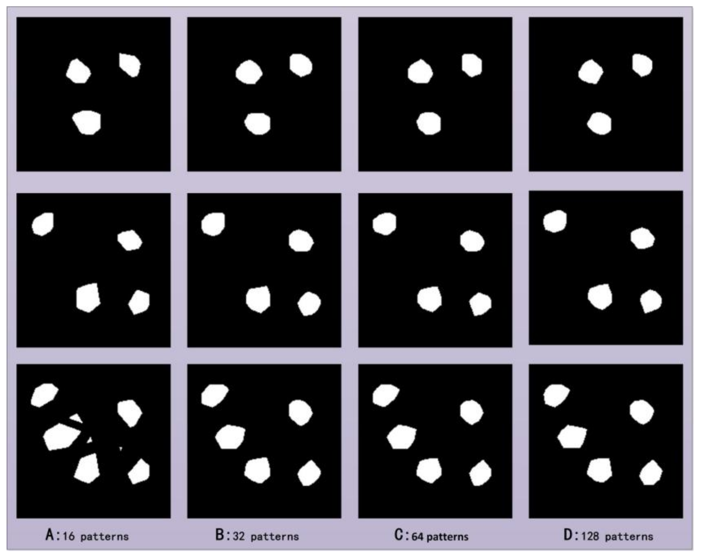 Sensors 22 03211 g006