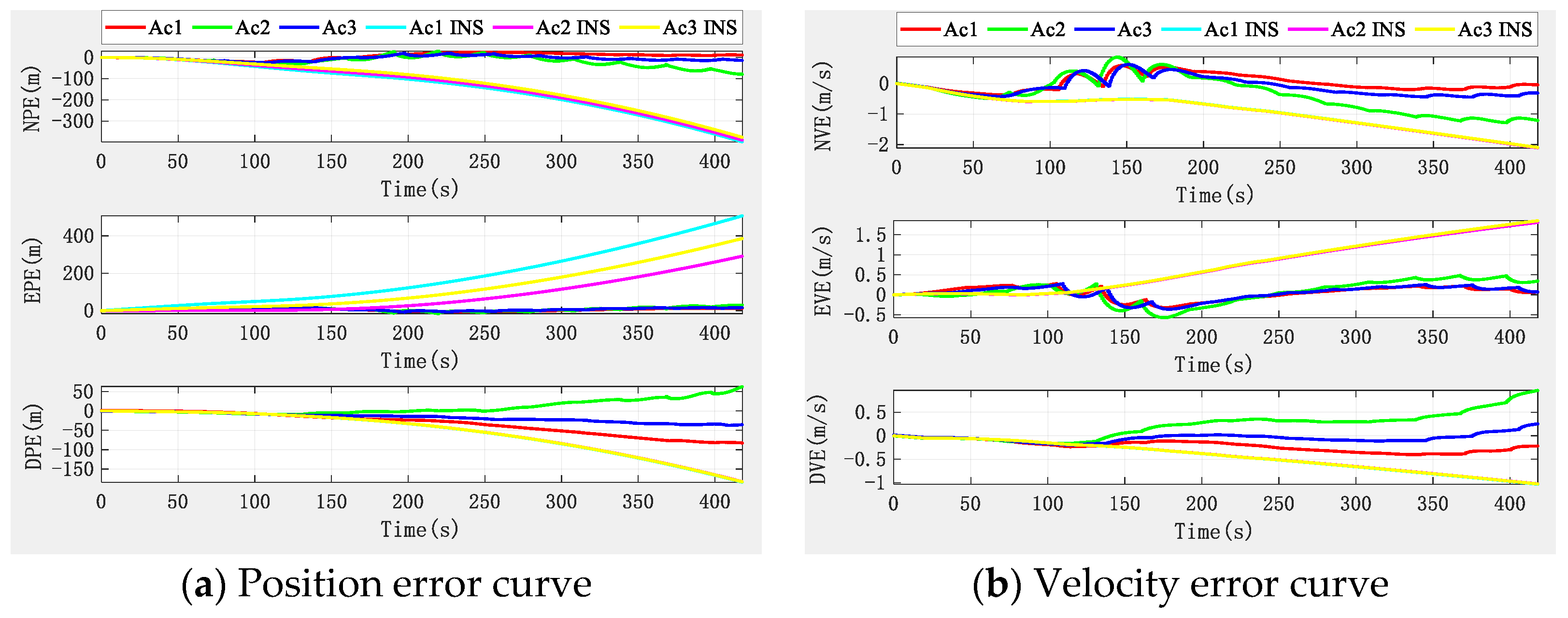 Sensors 22 03213 g006a