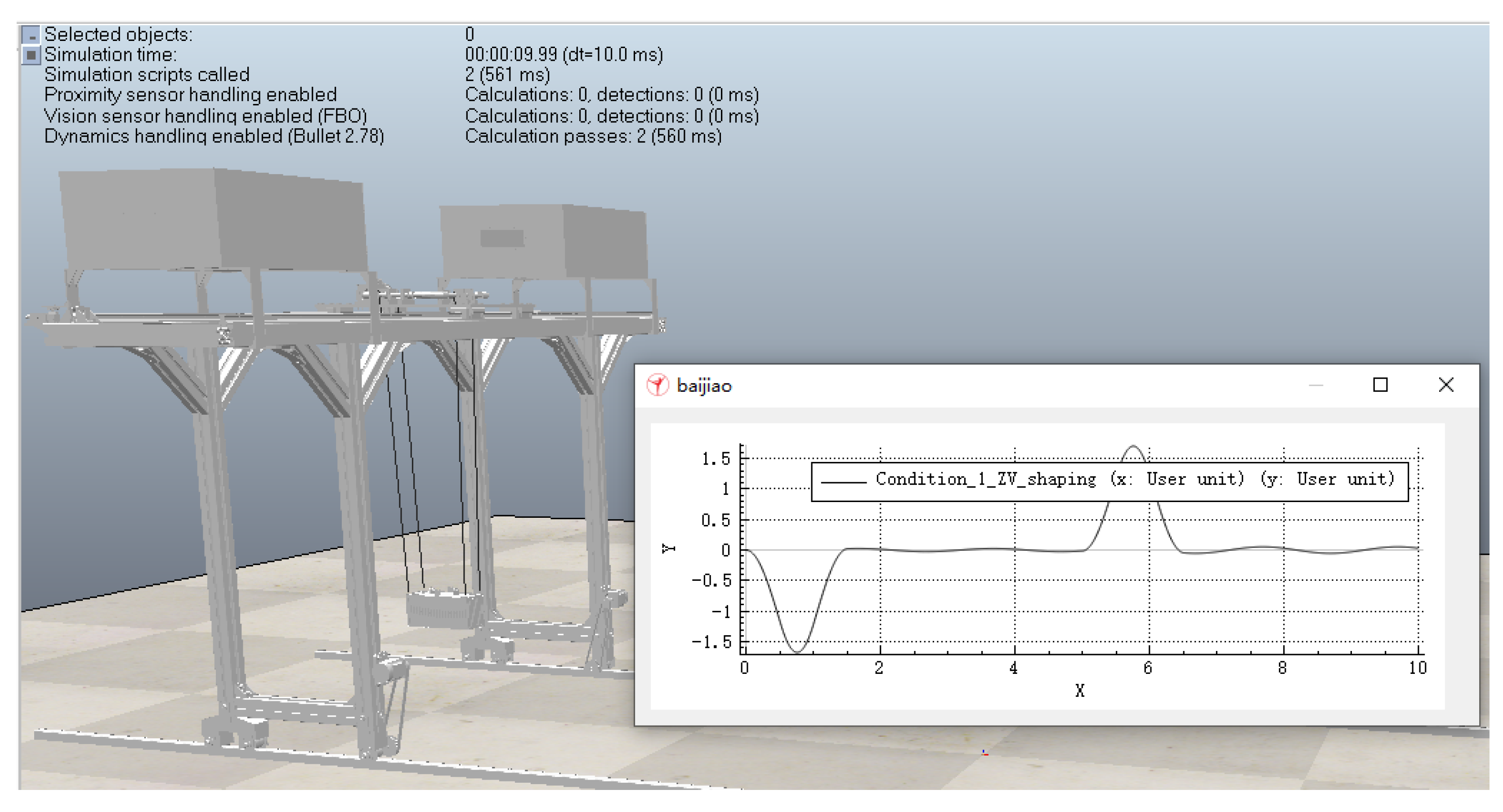Sensors 22 03216 g011