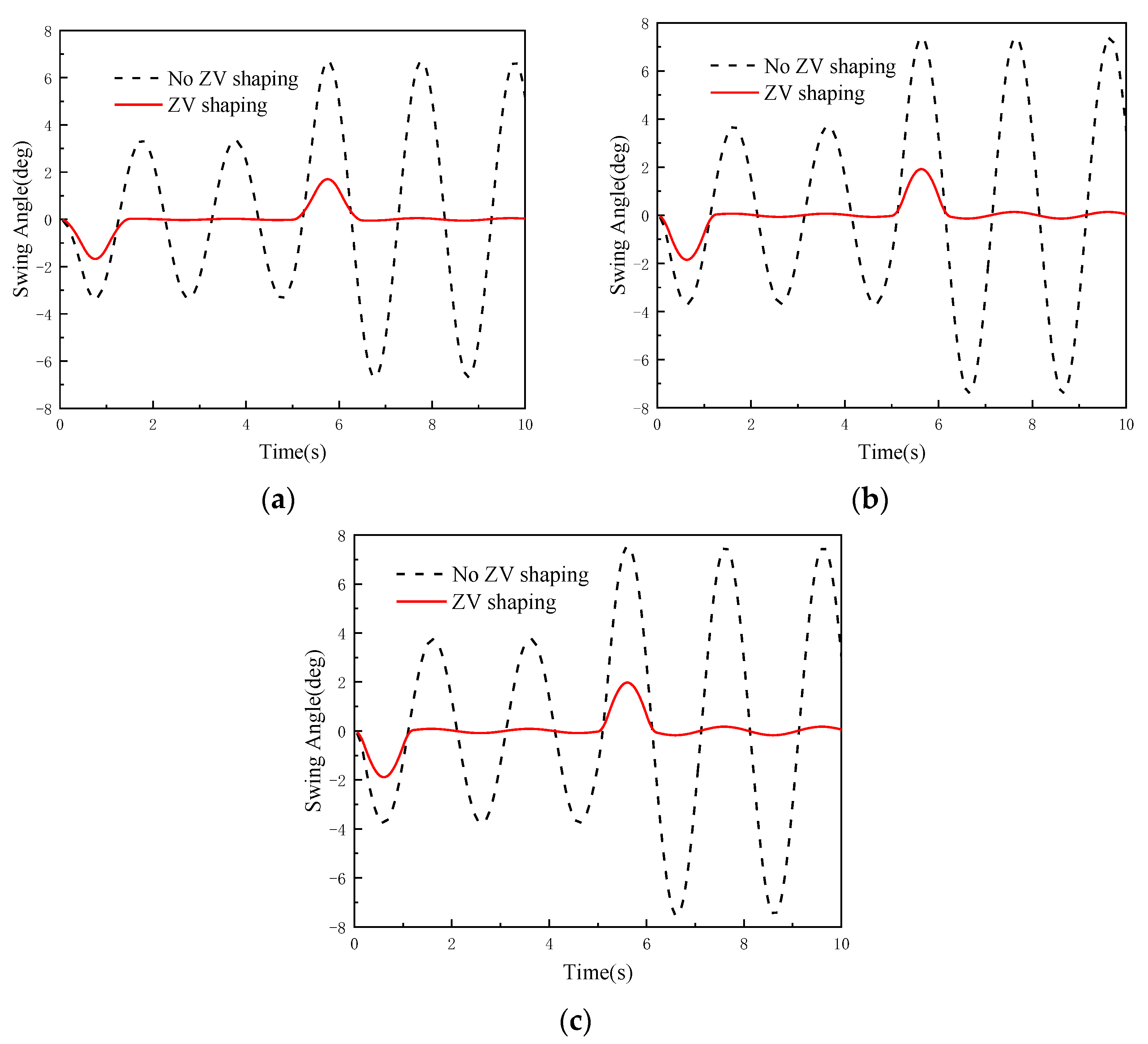 Sensors 22 03216 g012