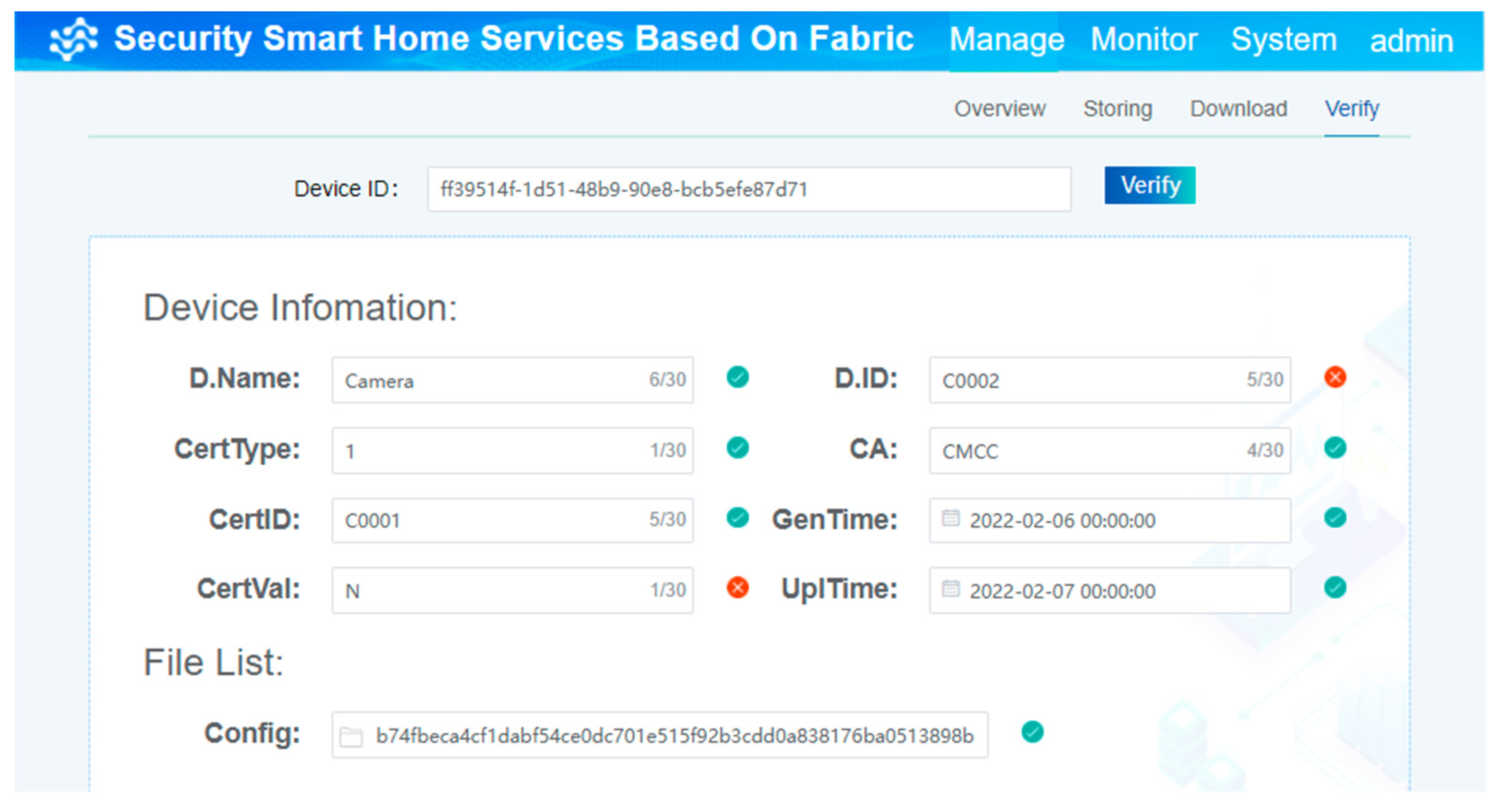 Sensors 22 03222 g012
