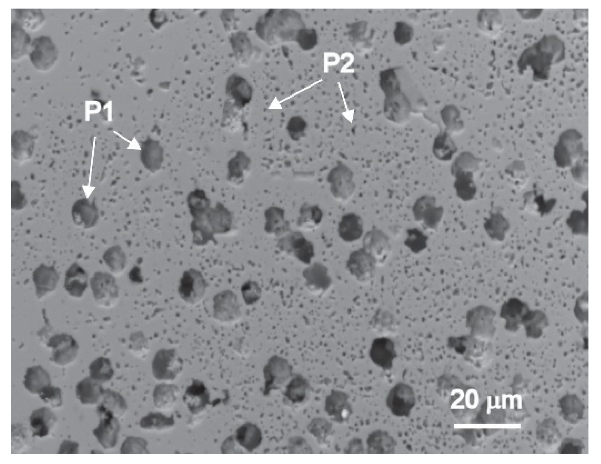 Sensors 22 03223 g004