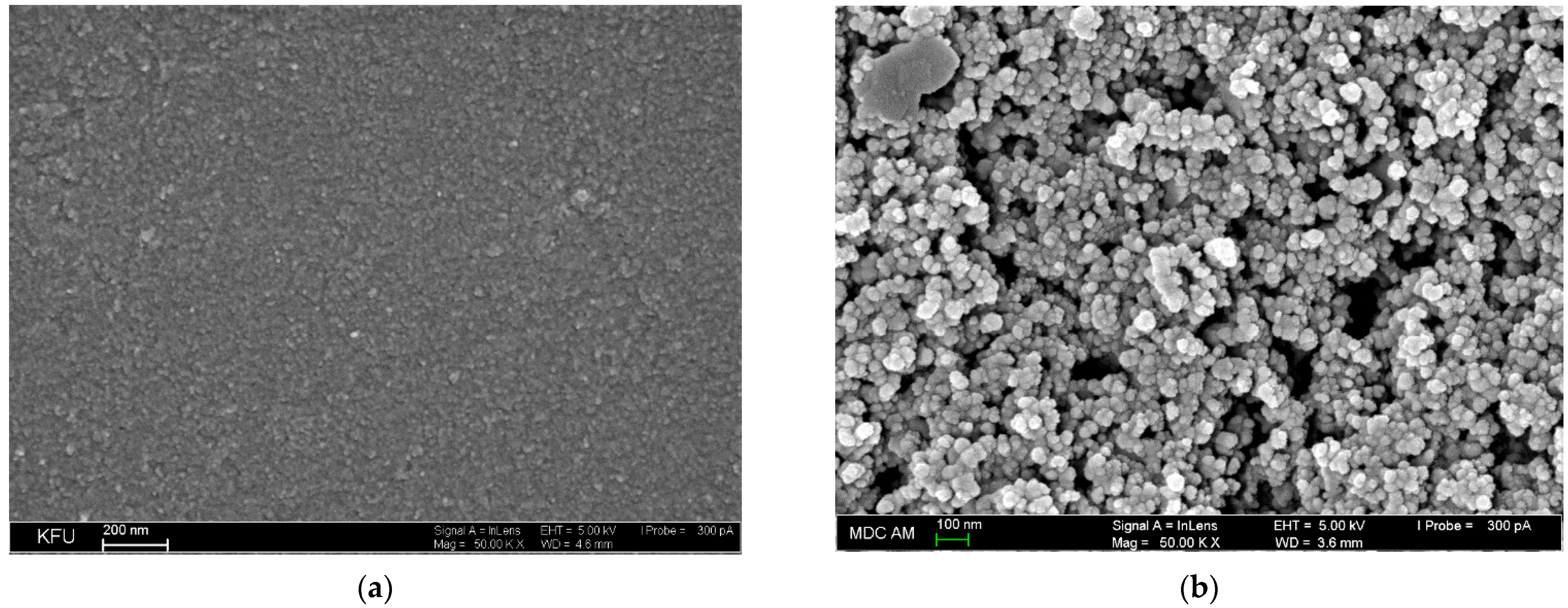 Sensors 22 03224 g005