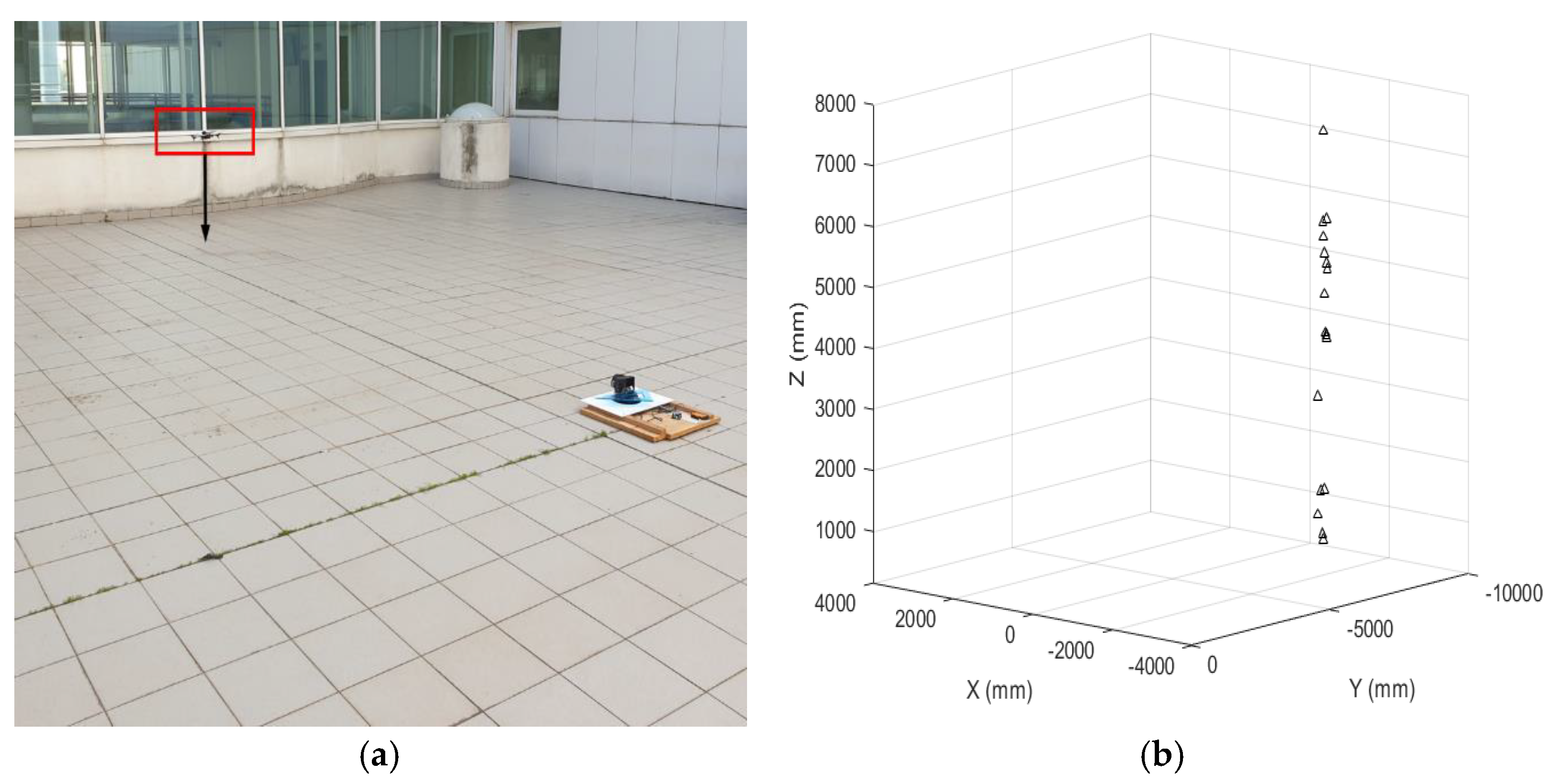 Sensors 22 03226 g022