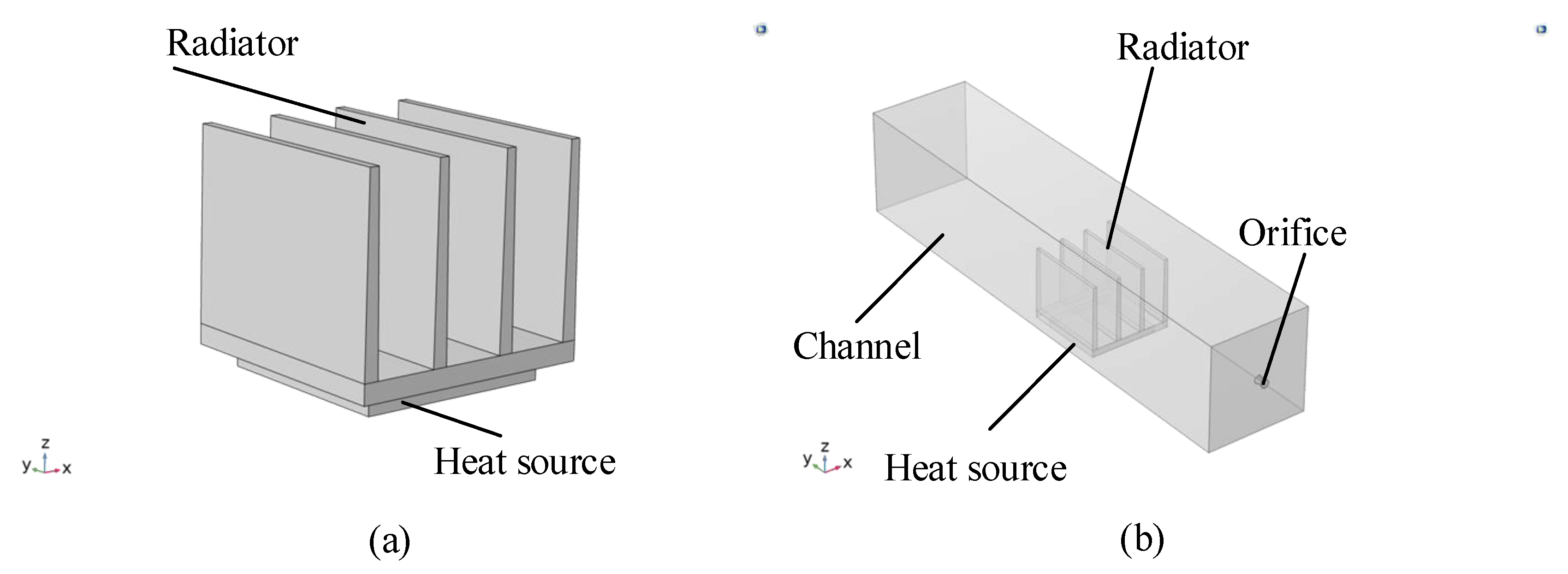 Sensors 22 03227 g011