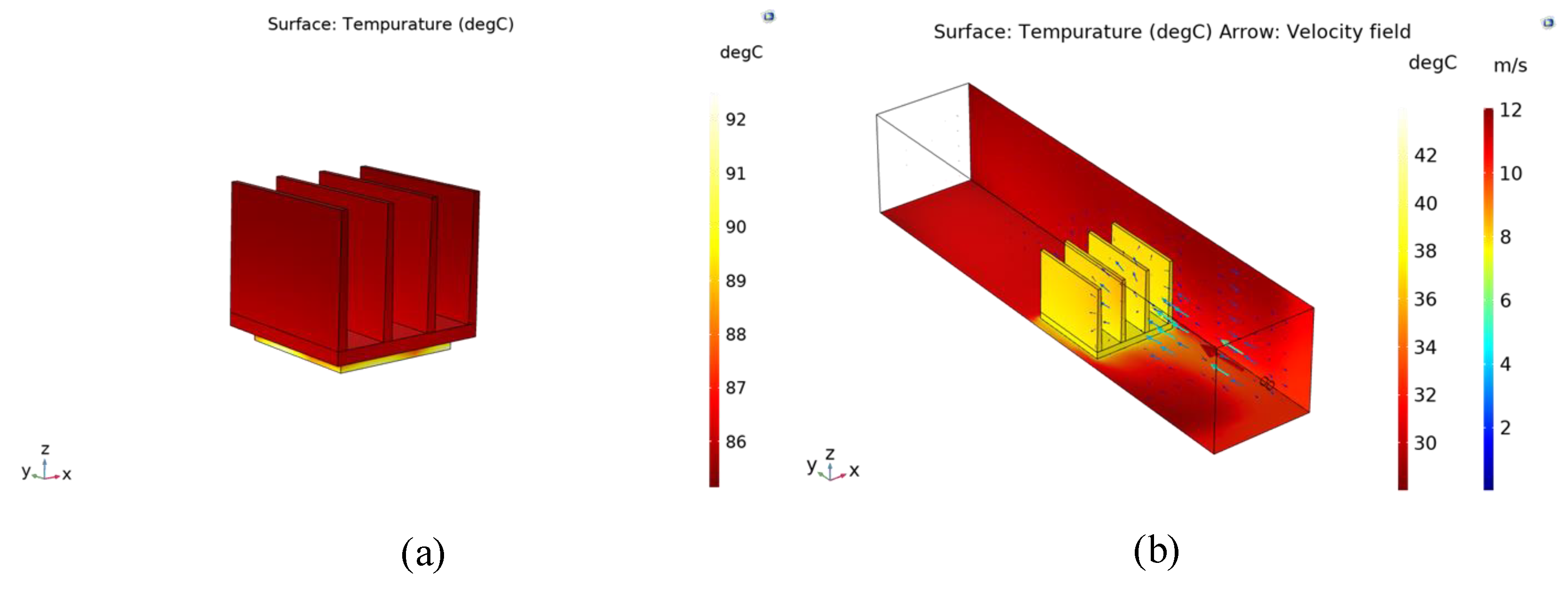 Sensors 22 03227 g012