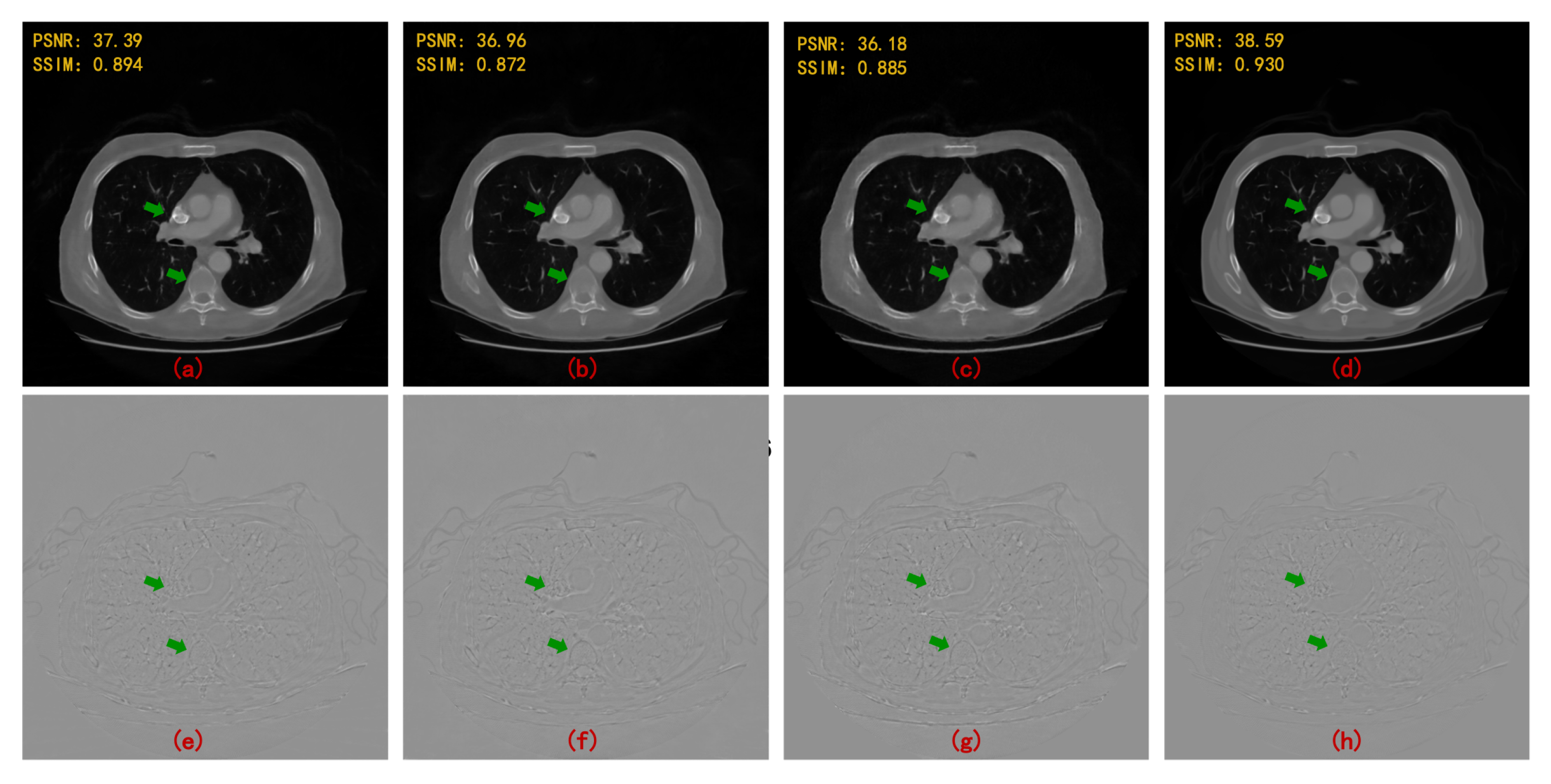 Sensors 22 03228 g007