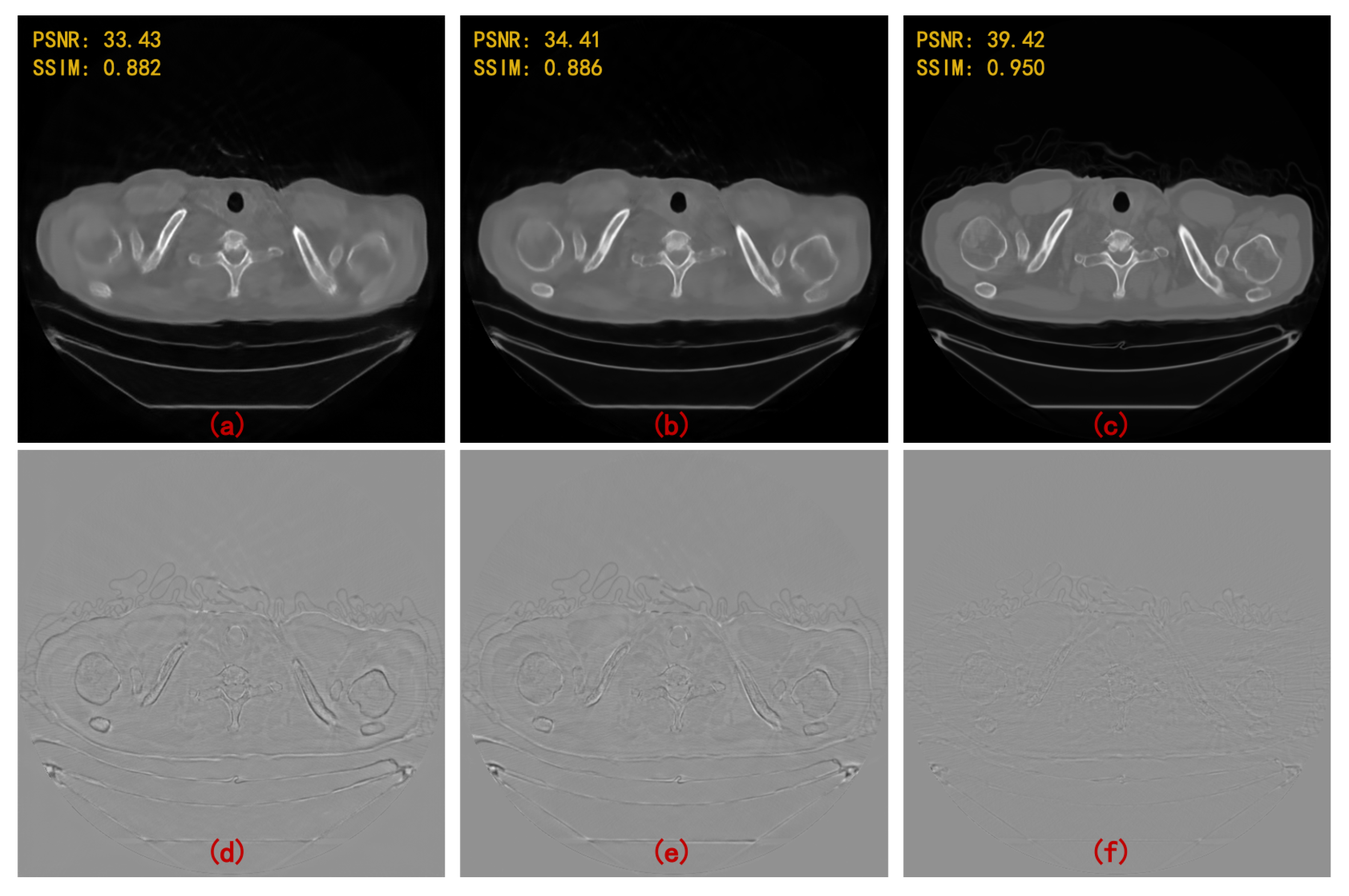 Sensors 22 03228 g008