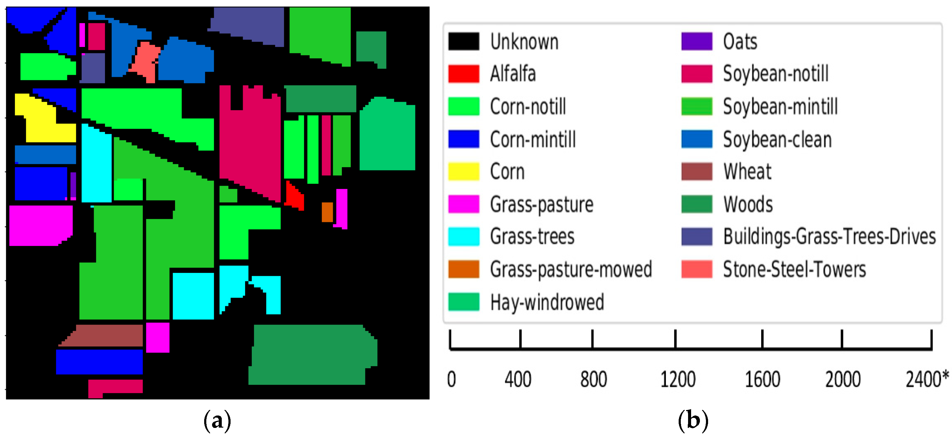 Sensors 22 03229 g006