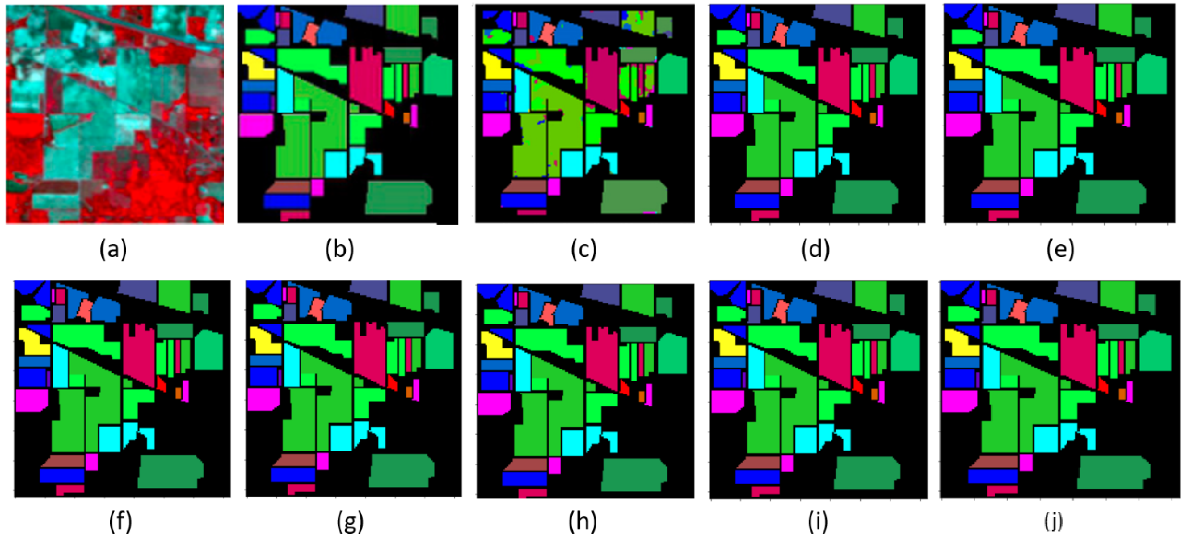 Sensors 22 03229 g008