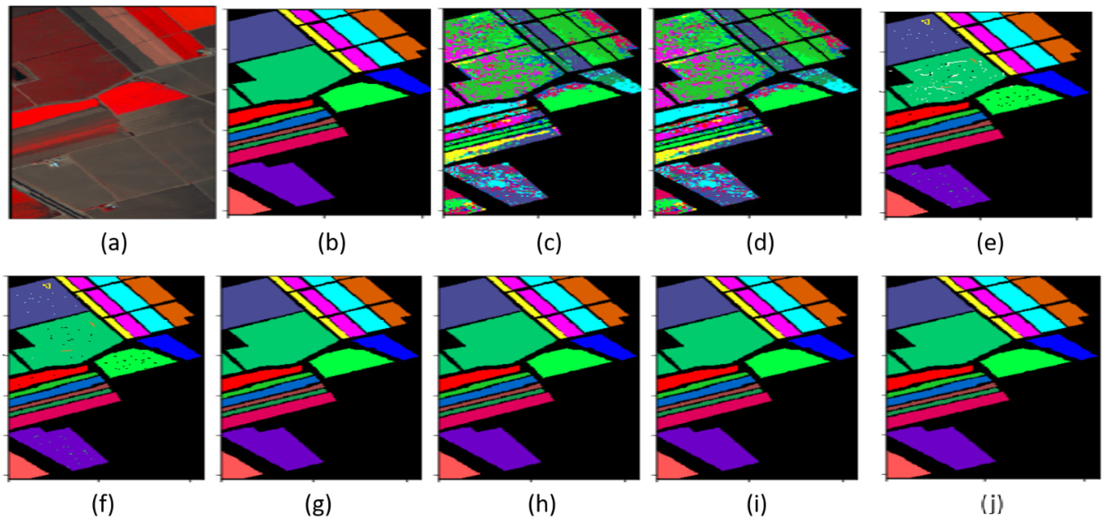 Sensors 22 03229 g009