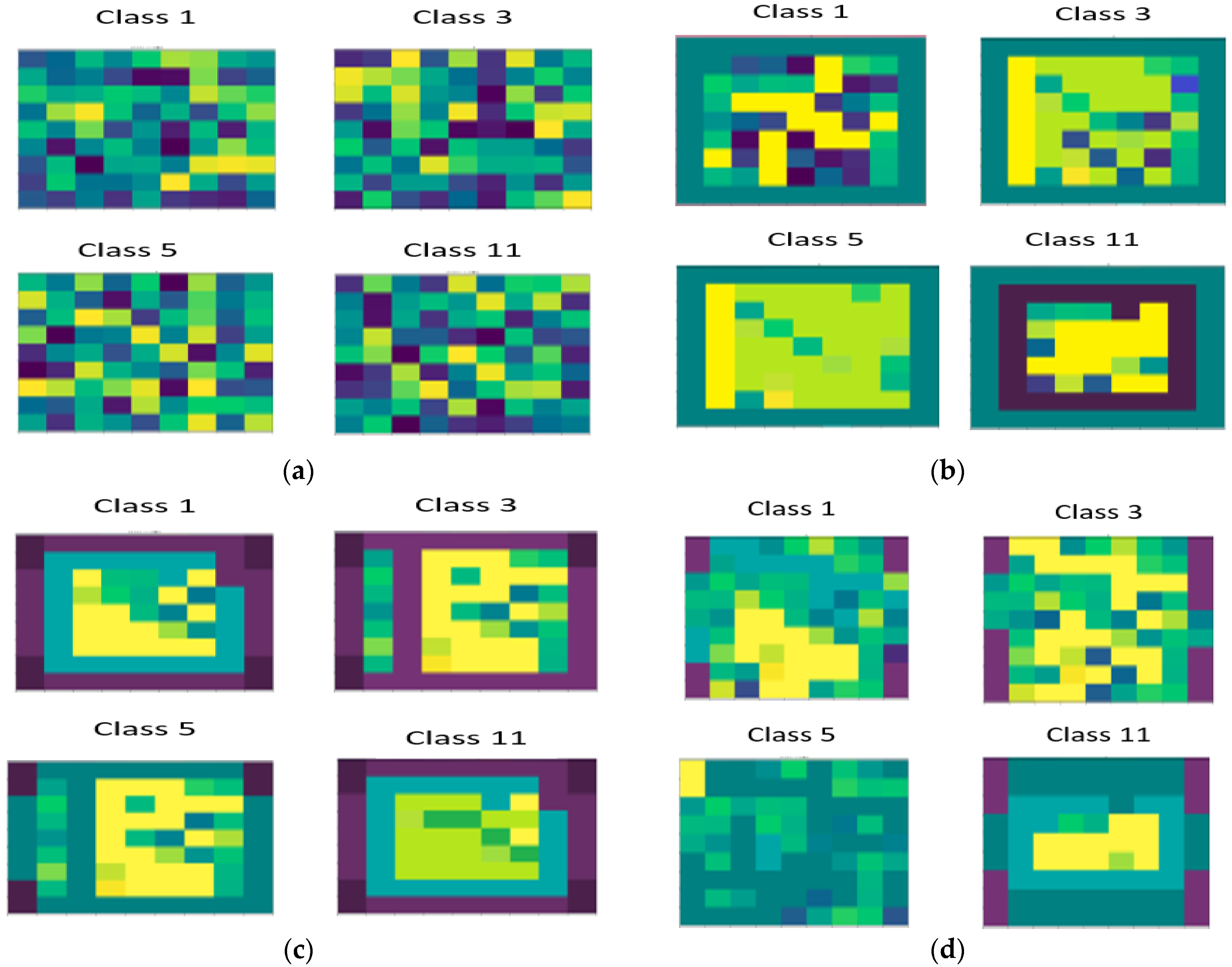 Sensors 22 03229 g015