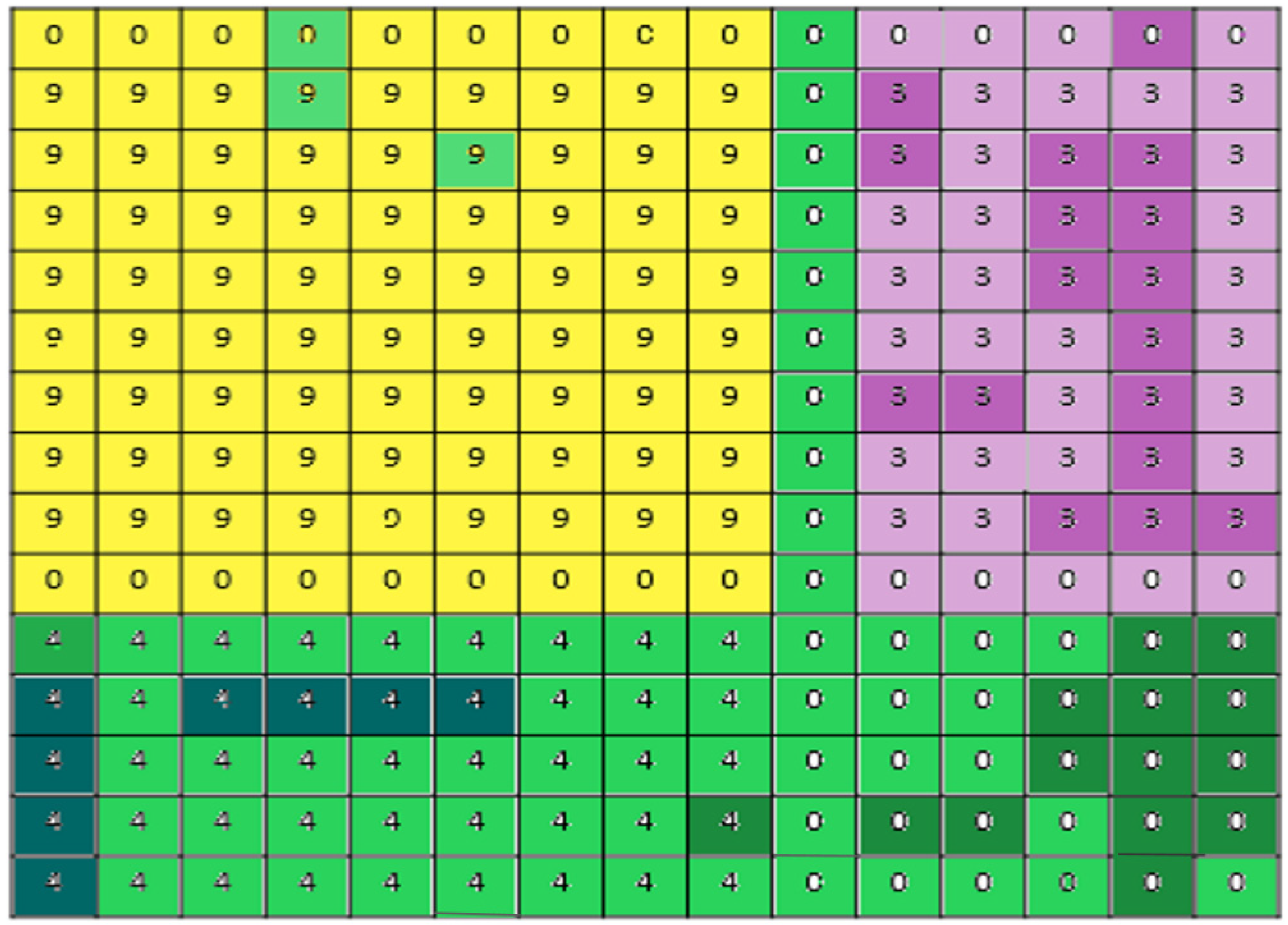 Sensors 22 03229 g016