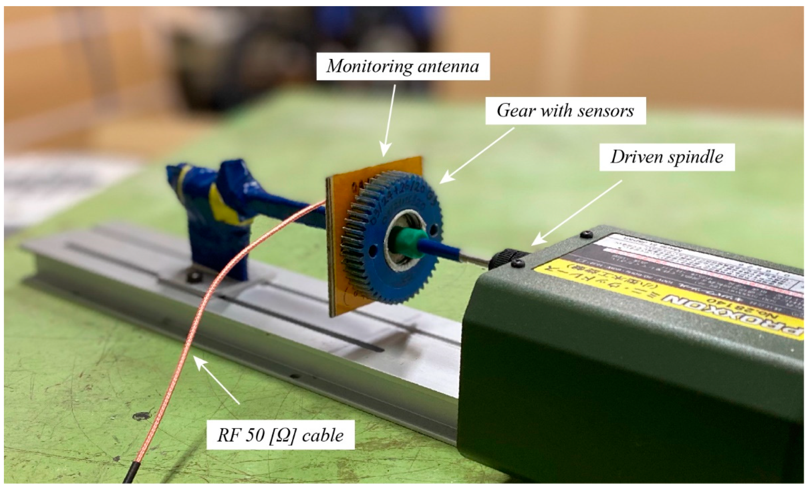 Sensors 22 03231 g009