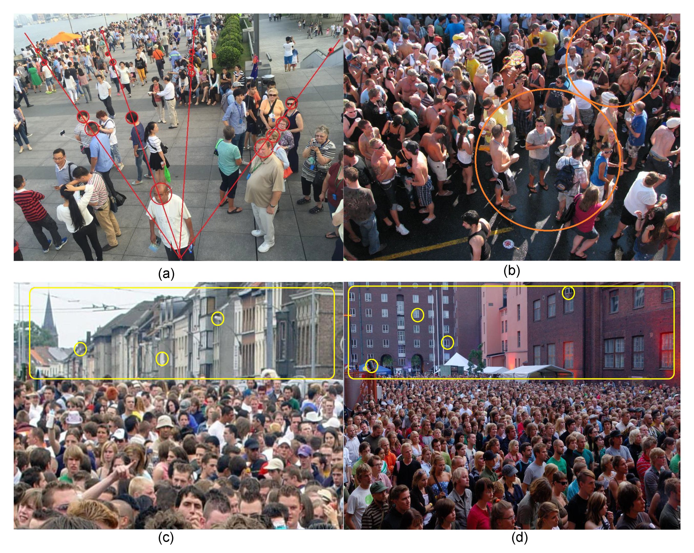 Sensors 22 03233 g001