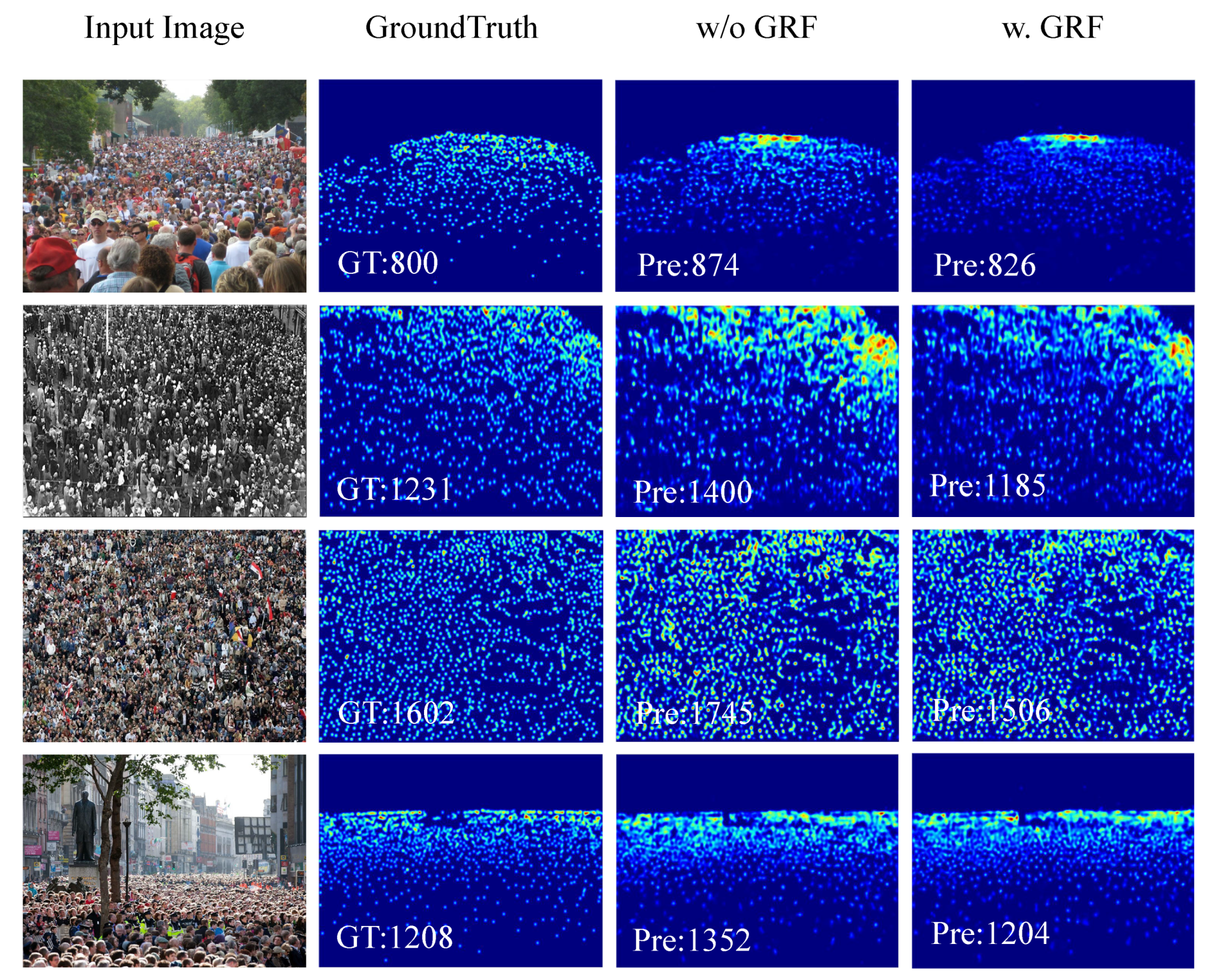 Sensors 22 03233 g004