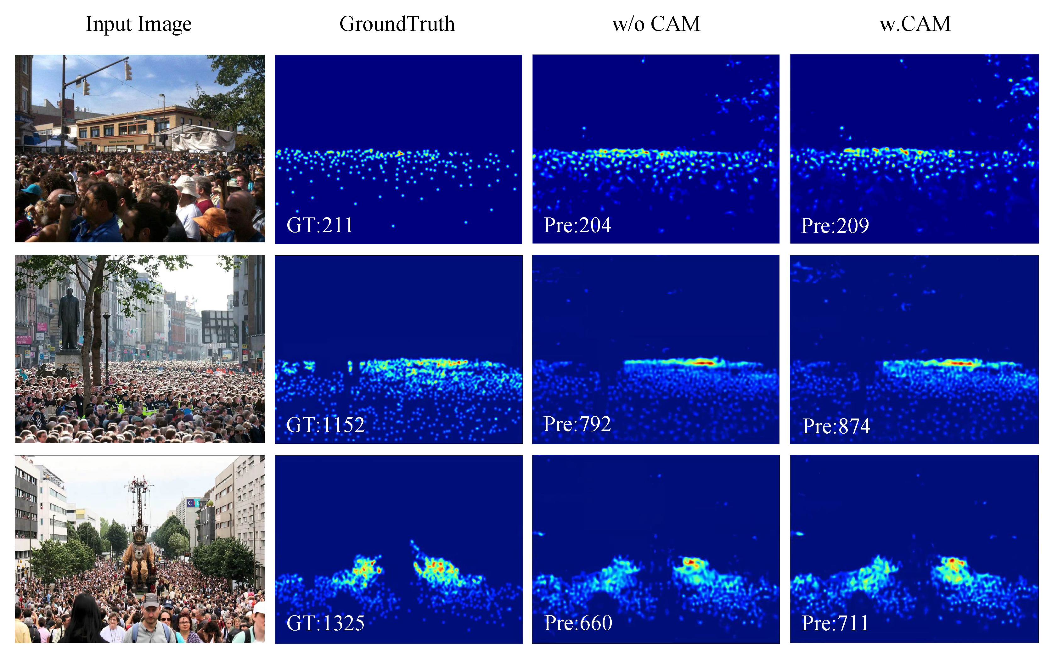 Sensors 22 03233 g005