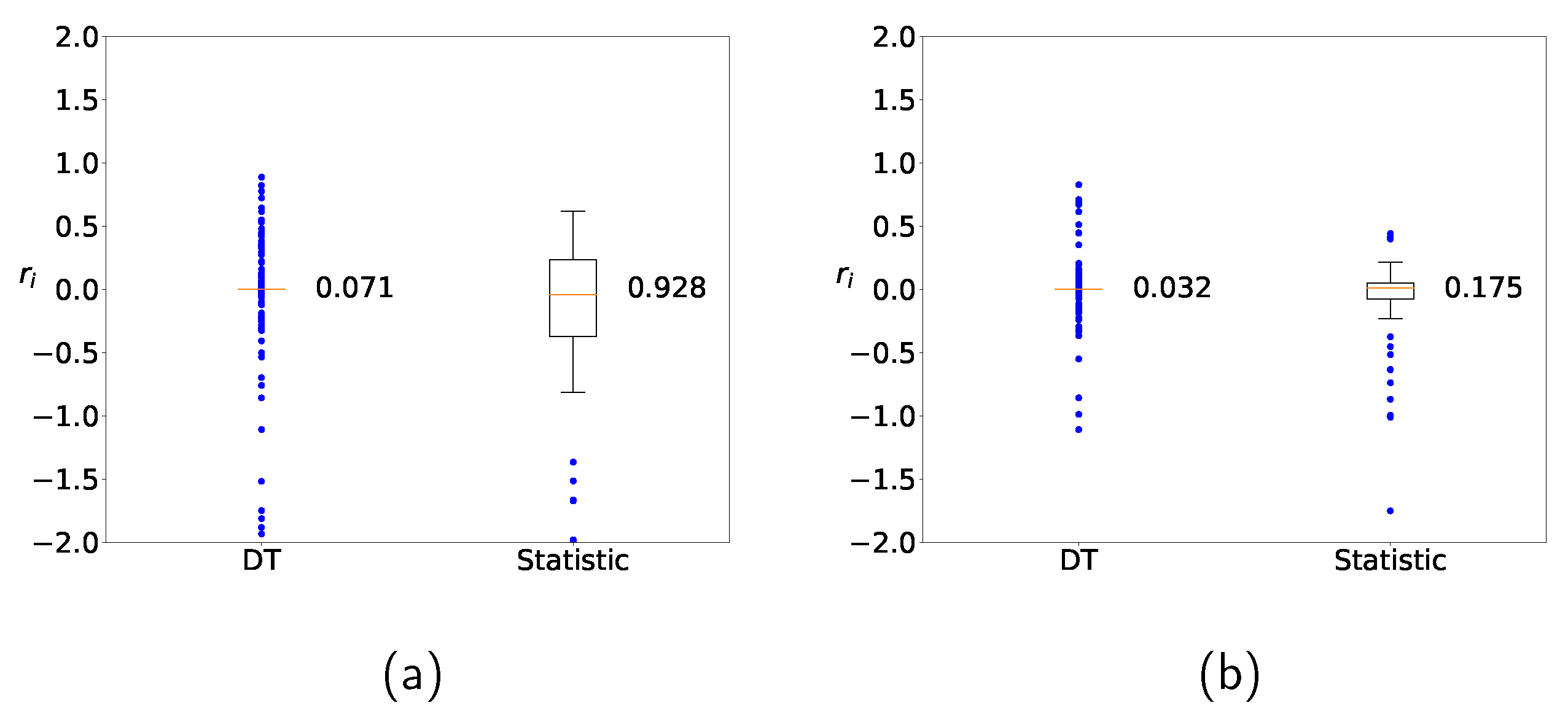 Sensors 22 03244 g009